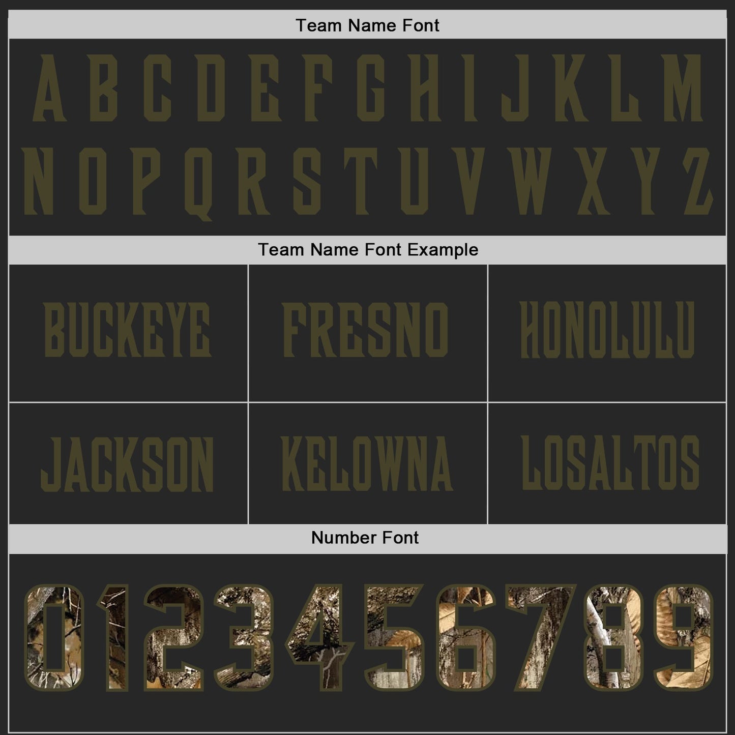 Custom Black Camo Olive-City Cream Authentic Digital Camouflage Panel Football Jersey view 4