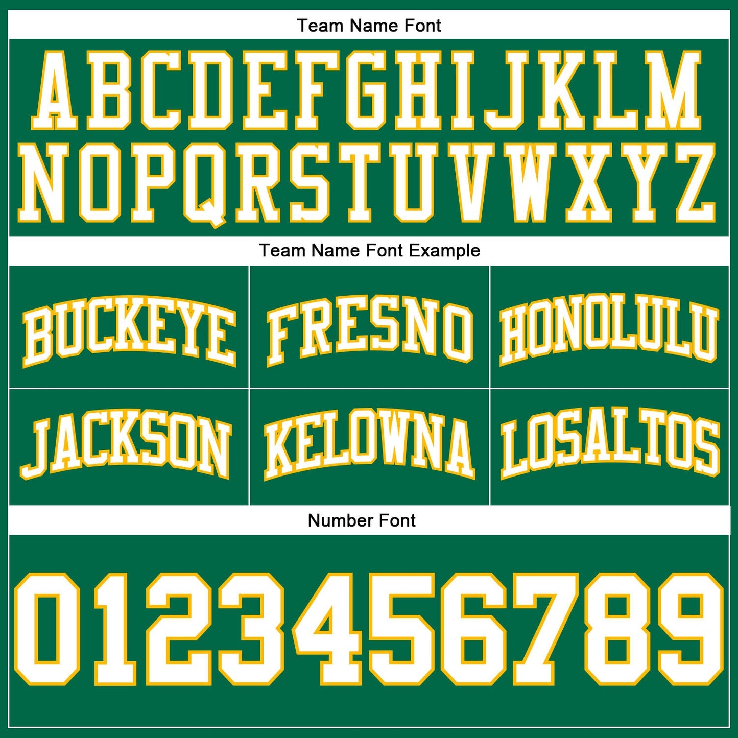 Custom Kelly Green White-Gold Authentic Throwback Basketball Shorts view 3