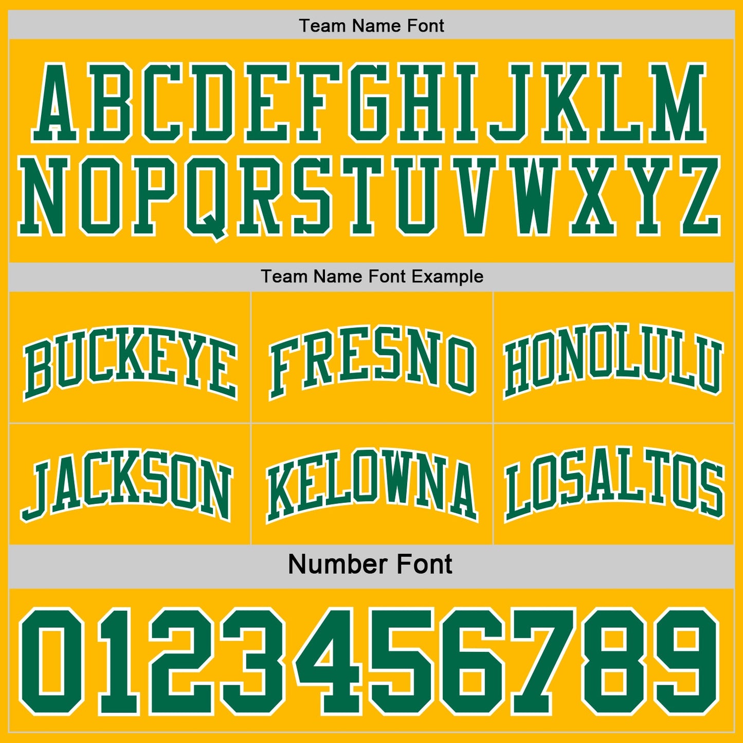 Custom Reversible Kelly Green White-Gold Double Side Sublimation Basketball Set Jersey view 7