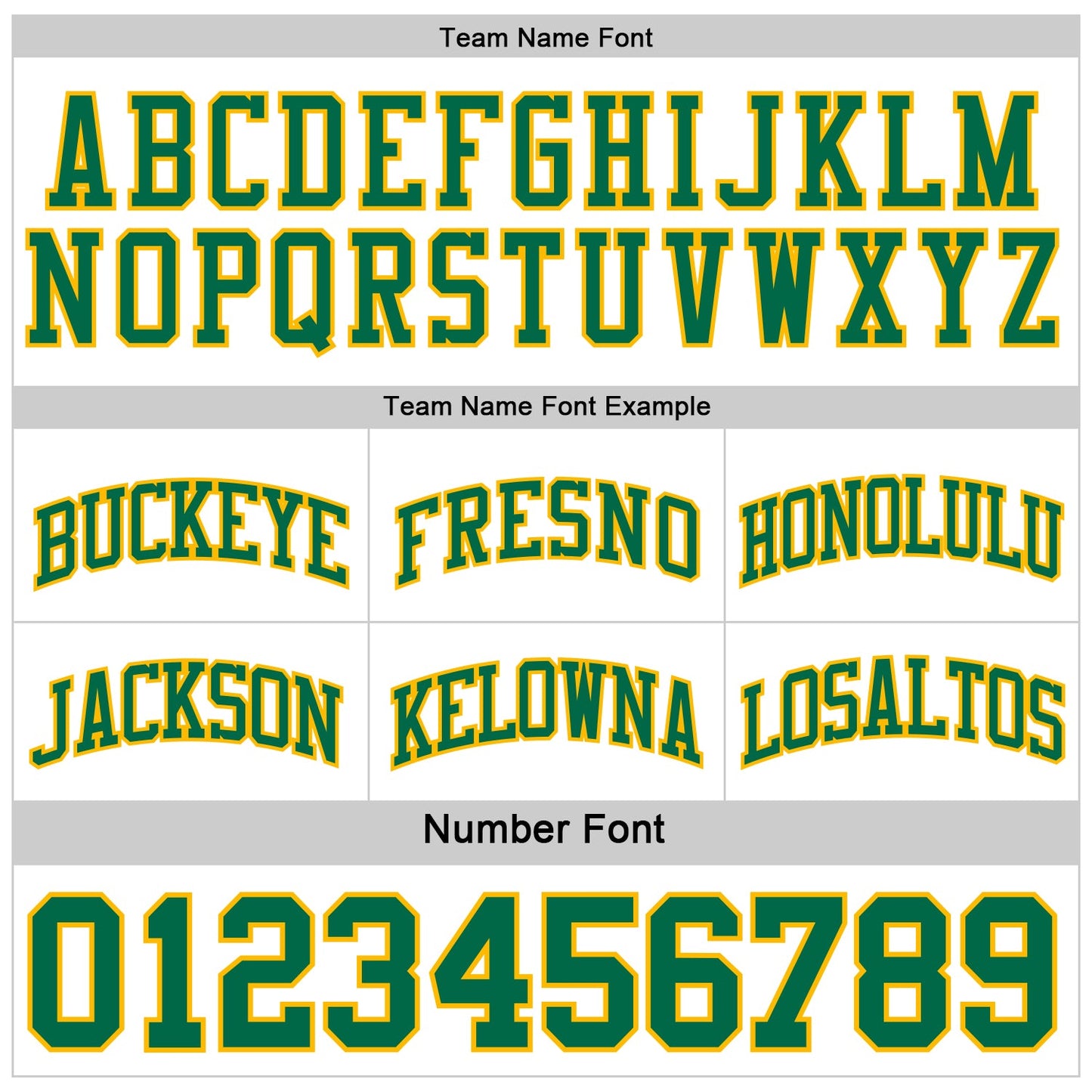Custom Reversible Kelly Green Gold-White Double Side Sublimation Basketball Set Jersey view 7