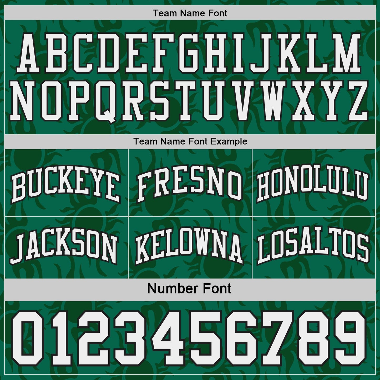 Custom Black White-Kelly Green Side Panel Stripe Sun Flame Reversible Double Side Sublimation Basketball Set Jersey view 5