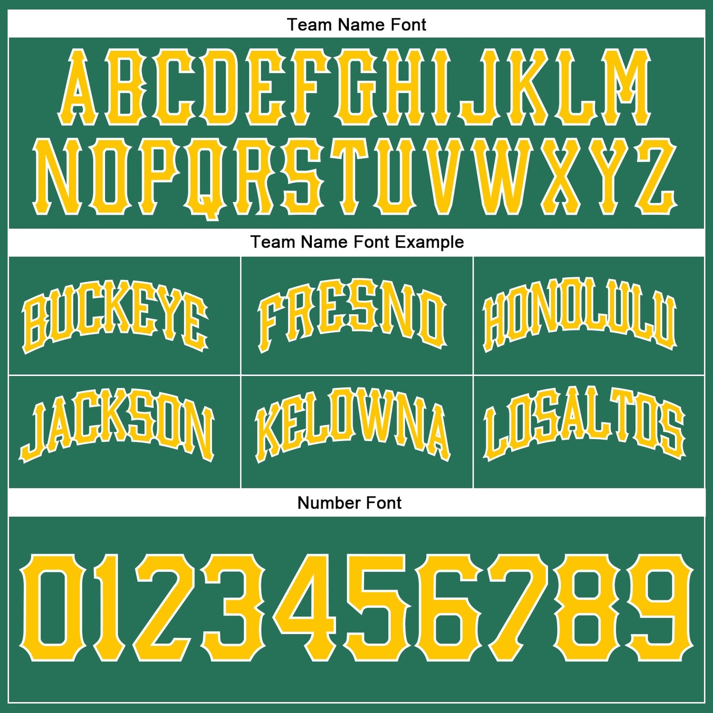 Custom Kelly Green Gold-White Authentic Throwback Basketball Shorts view 3