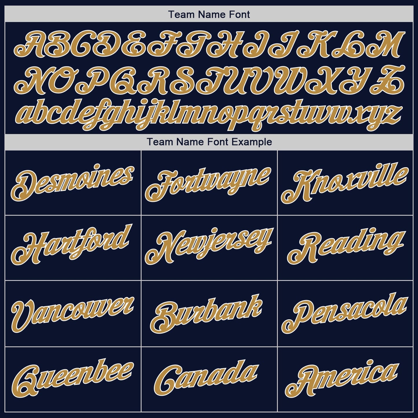 Custom Navy Old Gold-White Authentic Baseball Jersey view 5