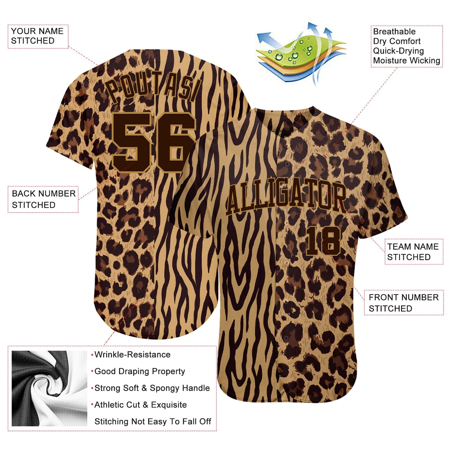 Custom 3D Pattern Design Leopard Skin Zebra Stripe Authentic Baseball Jersey view 3