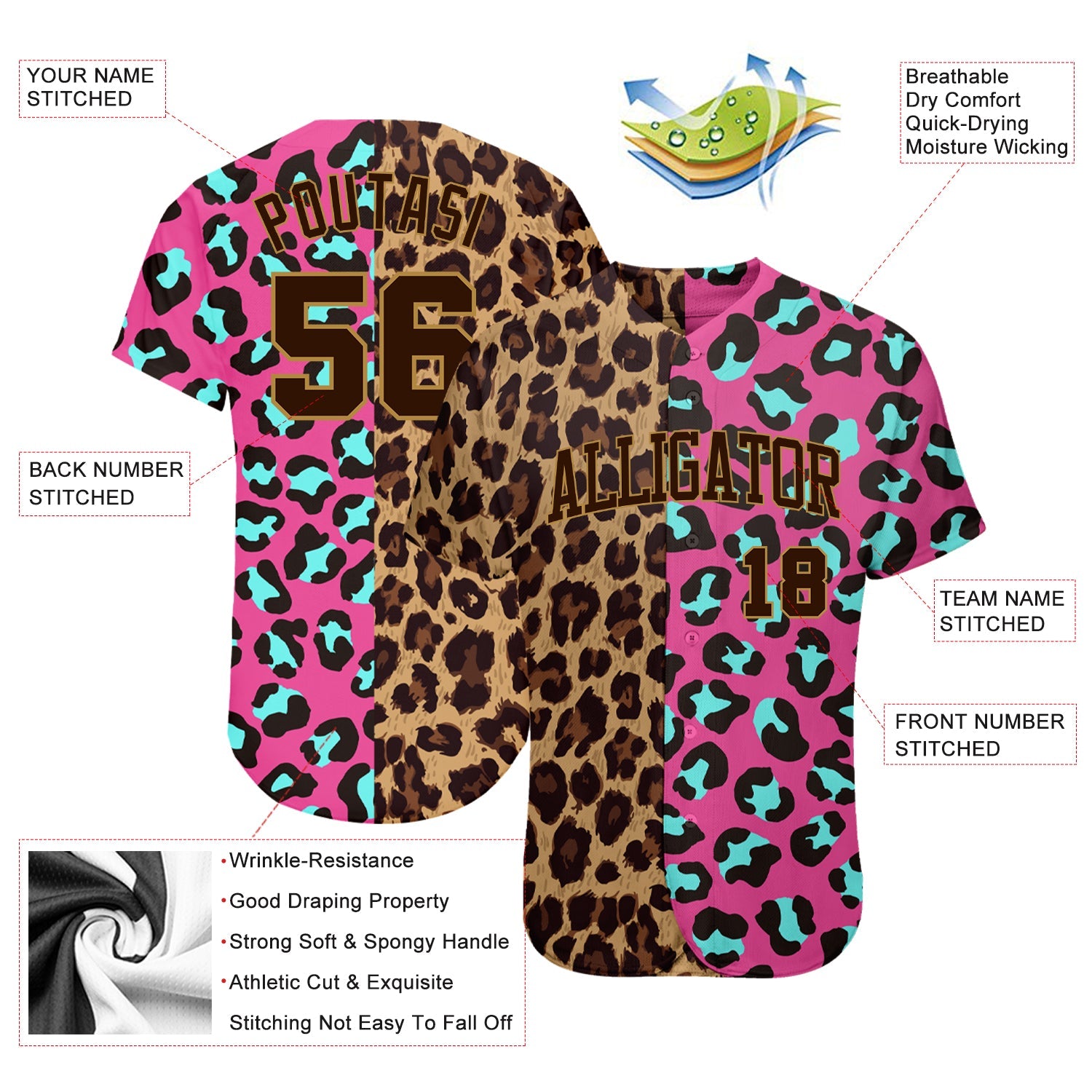 Custom 3D Pattern Design Leopard Authentic Baseball Jersey view 3