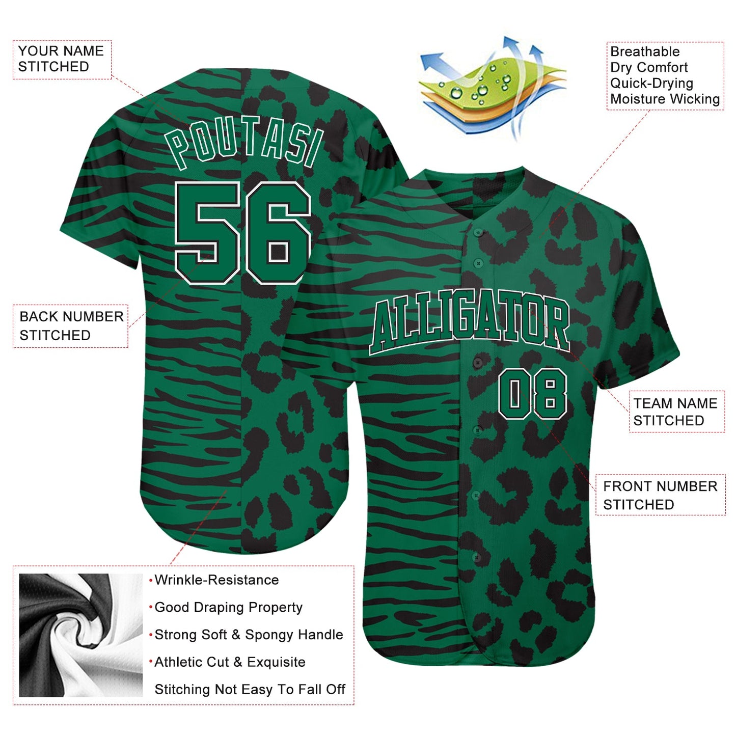 Custom 3D Pattern Design Leopard Skin Zebra Stripe Authentic Baseball Jersey view 3