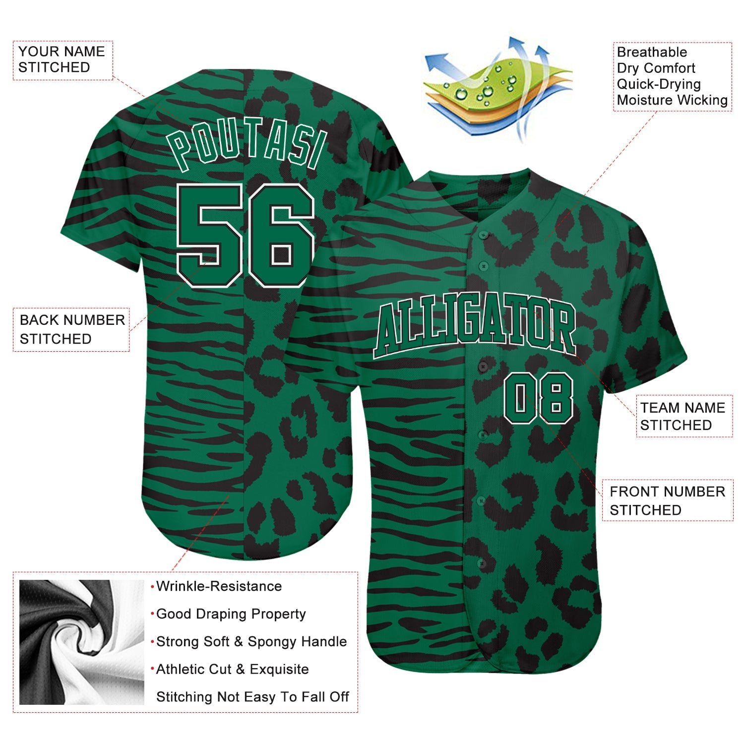 Custom 3D Pattern Design Leopard Skin Zebra Stripe Authentic Baseball Jersey view 3