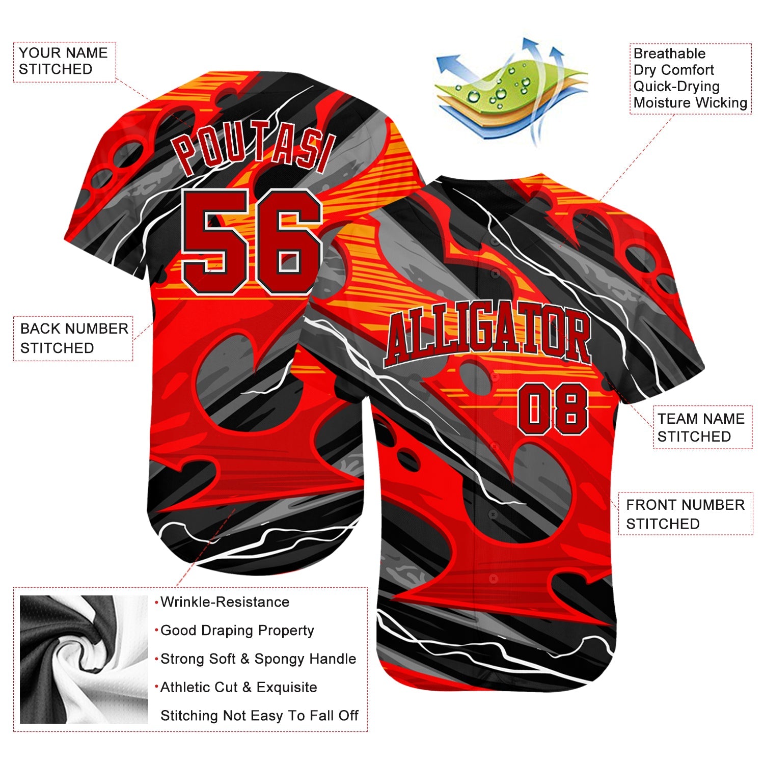 Custom 3D Pattern Design Abstract Pattern For Sport Team Authentic Baseball Jersey view 3