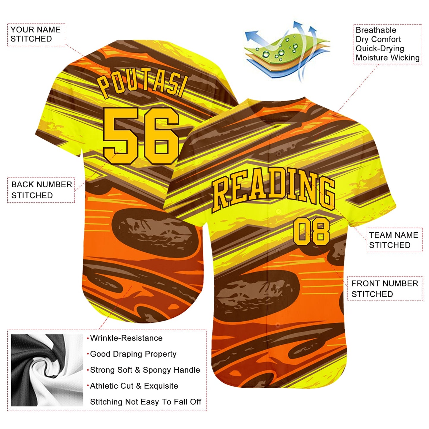 Custom 3D Pattern Design Abstract Pattern For Sport Team Authentic Baseball Jersey view 3