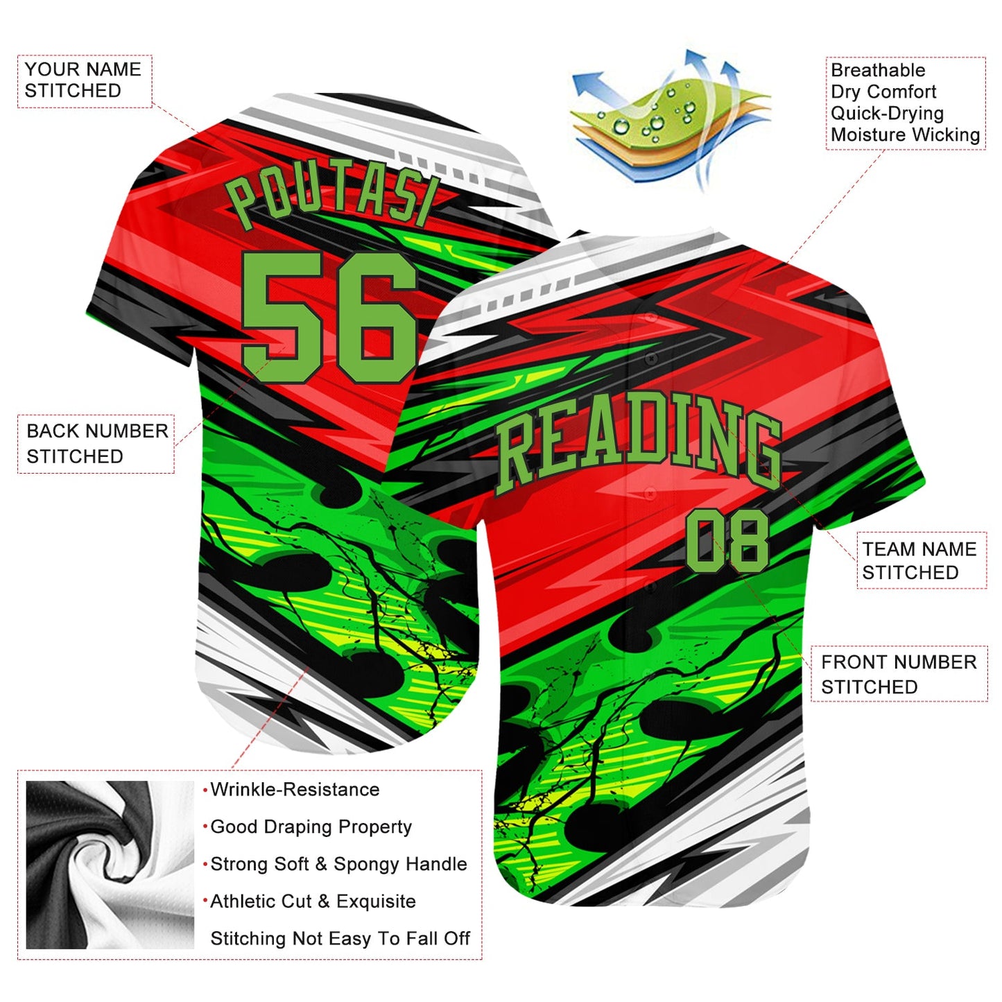 Custom 3D Pattern Design Abstract Pattern For Sport Team Authentic Baseball Jersey view 3