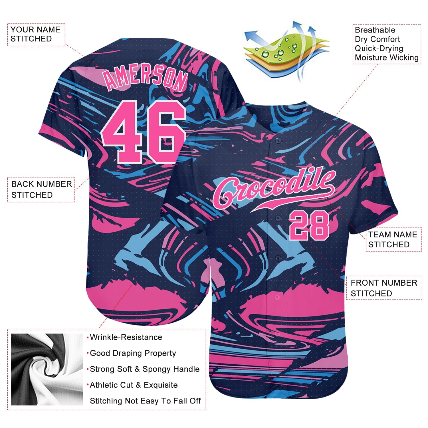 Custom 3D Pattern Design Sport Authentic Baseball Jersey view 3