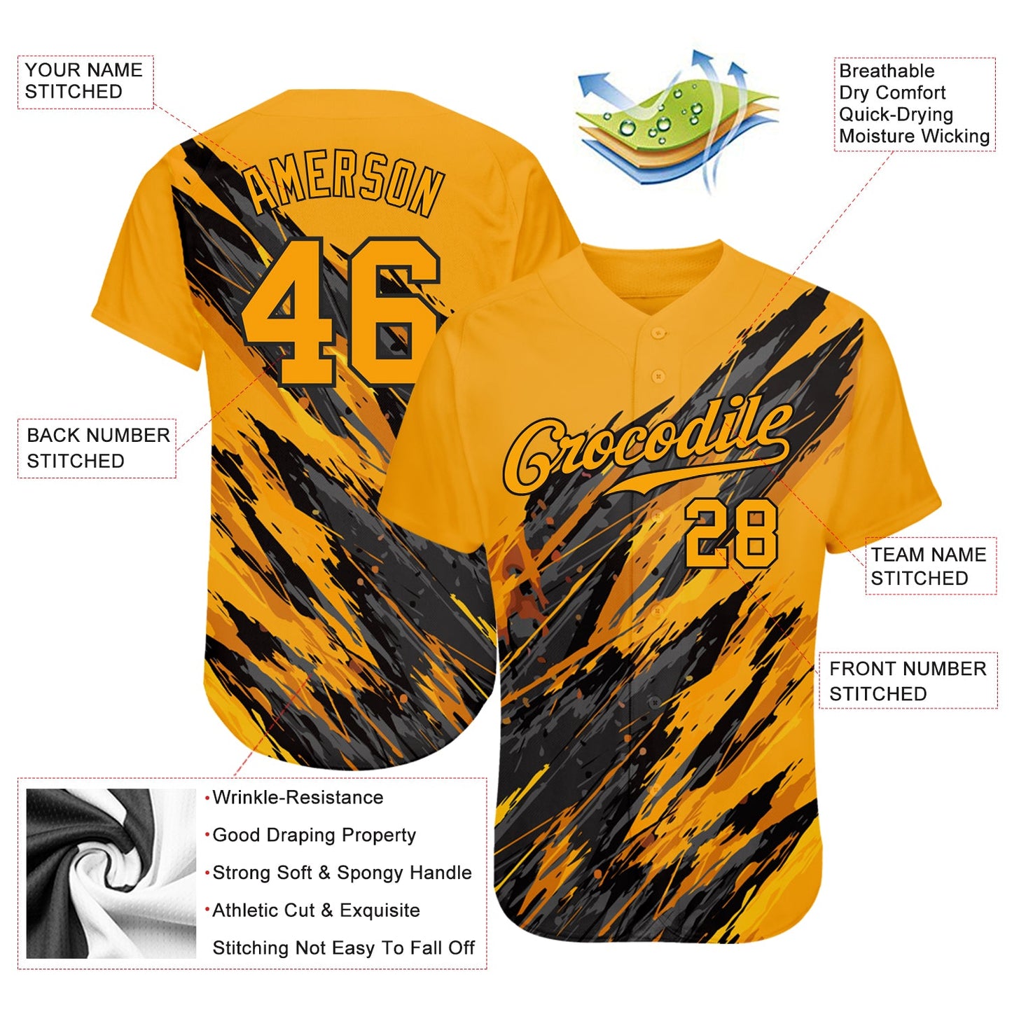 Custom 3D Pattern Design Sport Authentic Baseball Jersey view 3
