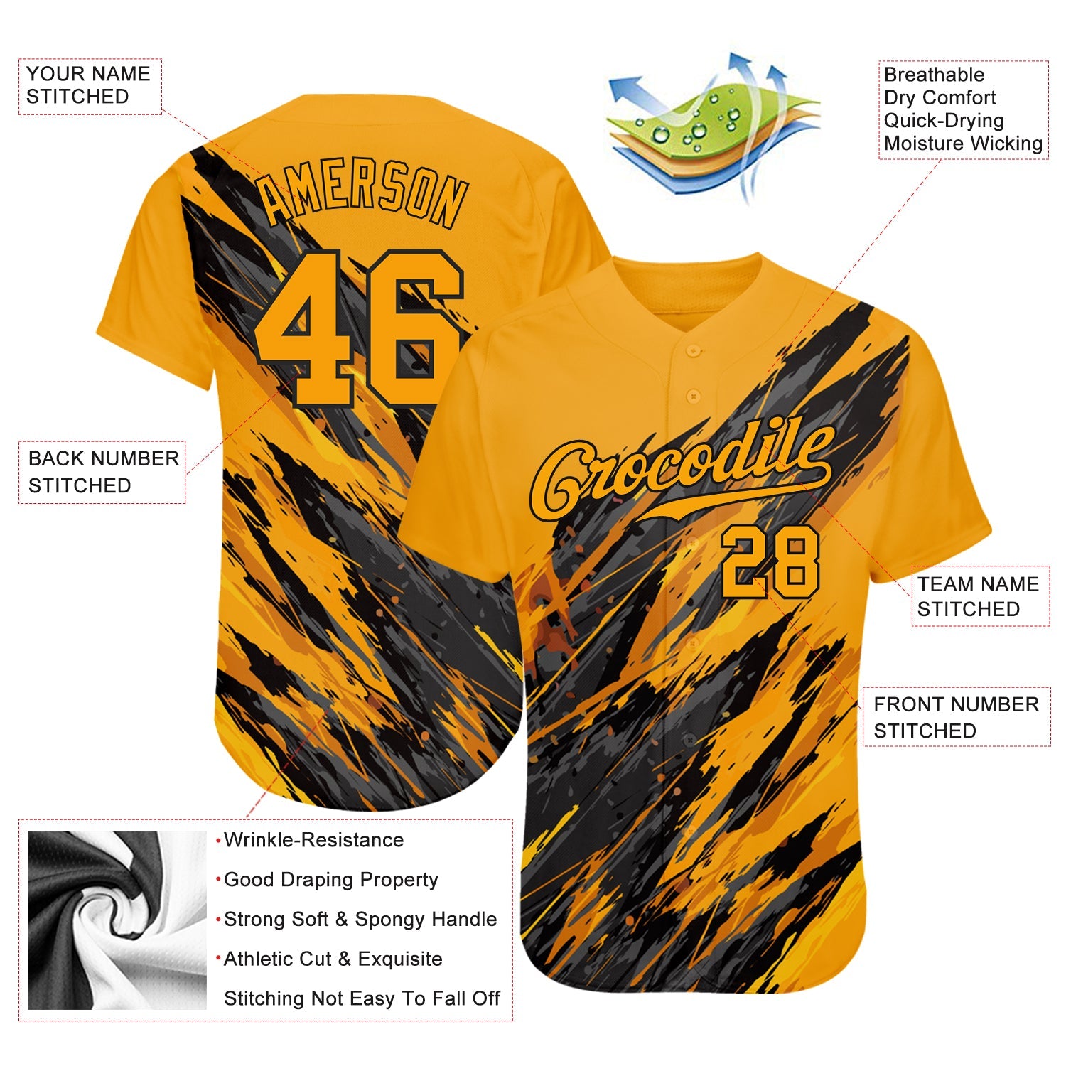Custom 3D Pattern Design Sport Authentic Baseball Jersey view 3