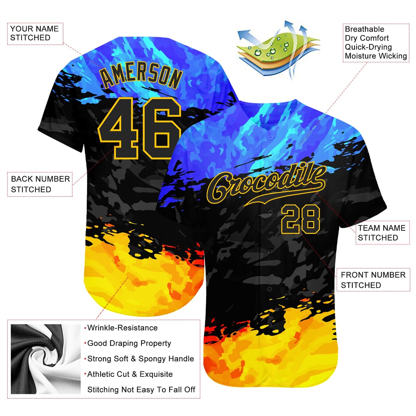 Custom 3D Pattern Design Fade Authentic Baseball Jersey view 3