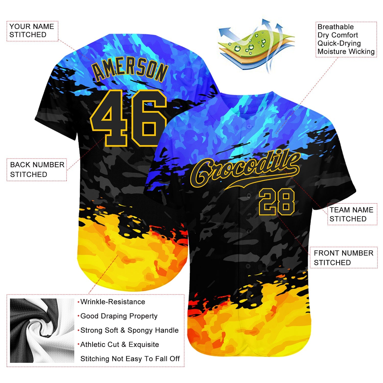 Custom 3D Pattern Design Fade Authentic Baseball Jersey view 3