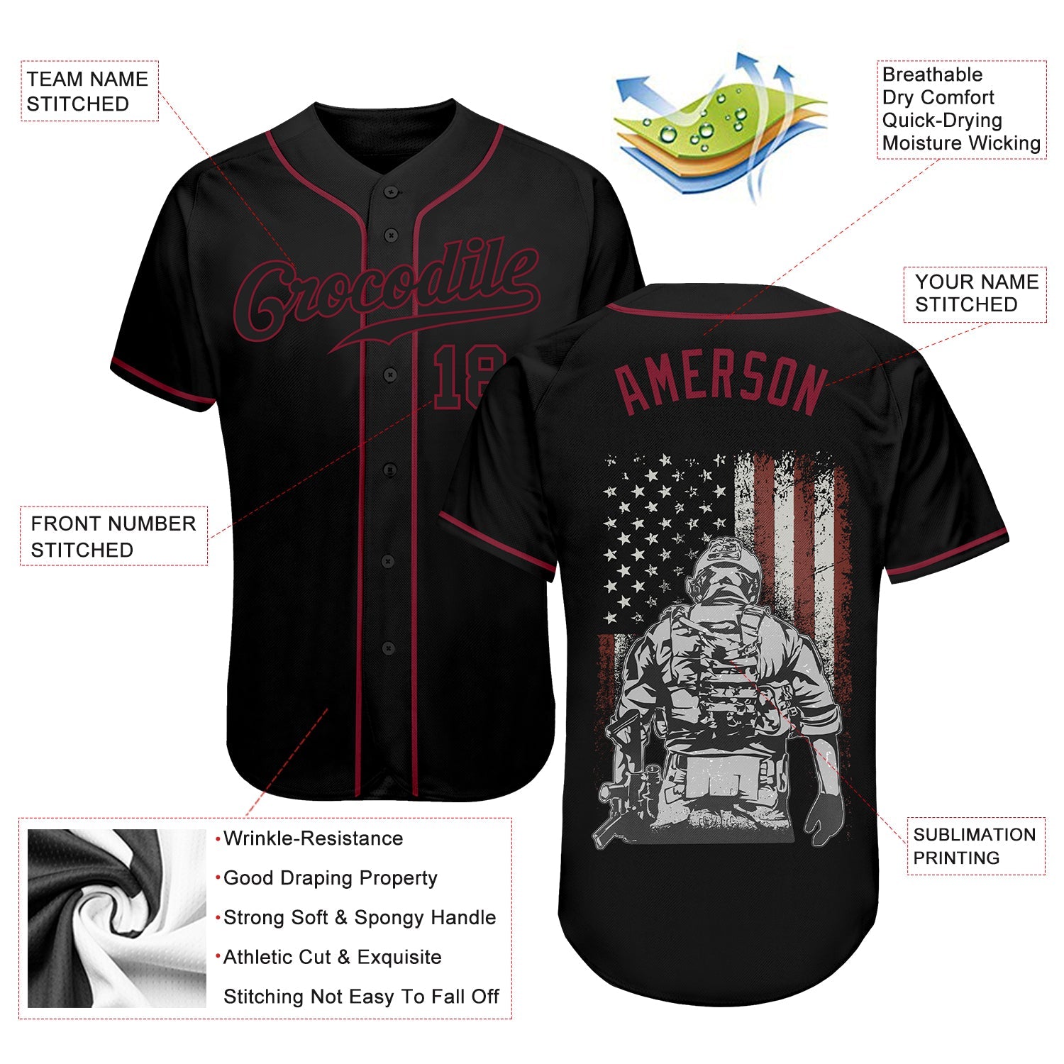 Custom 3D Pattern Design American Soldier Battlefield Authentic Baseball Jersey view 3