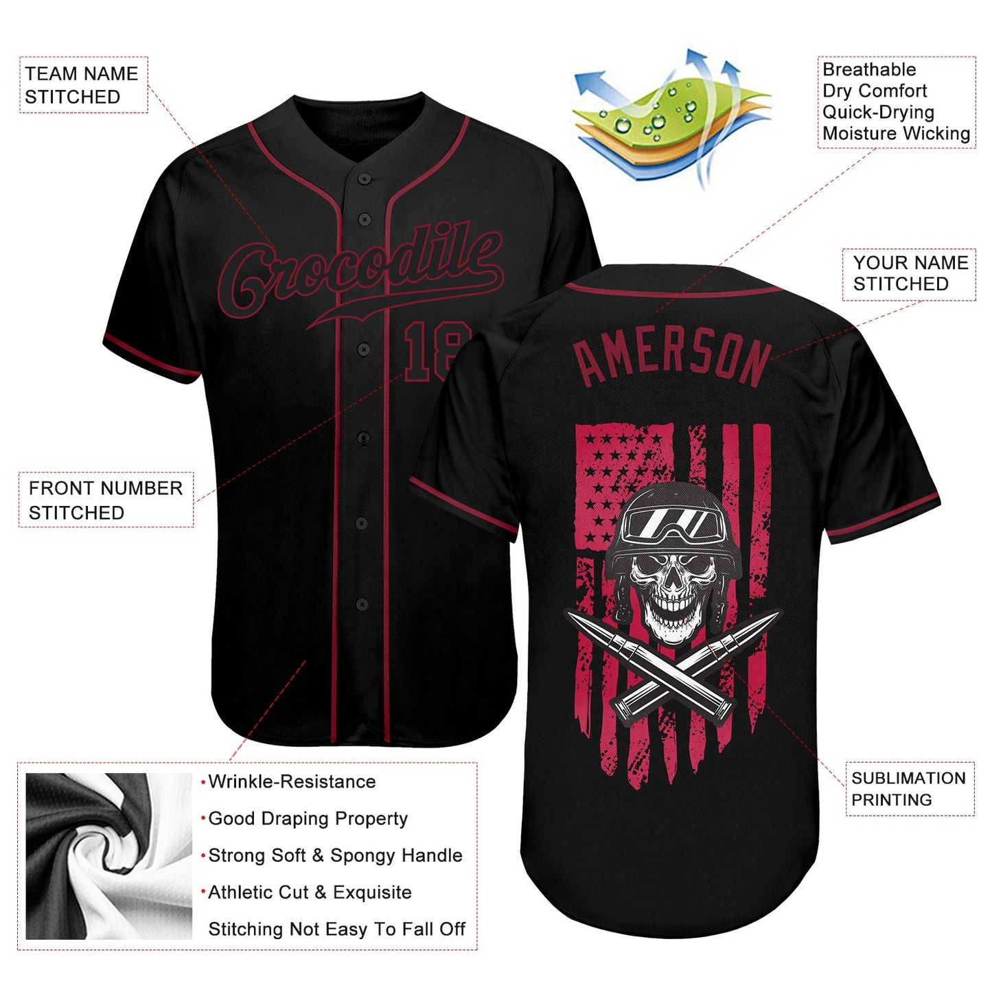 Custom 3D Pattern Design Soldier Skull On American Flag Authentic Baseball Jersey view 3