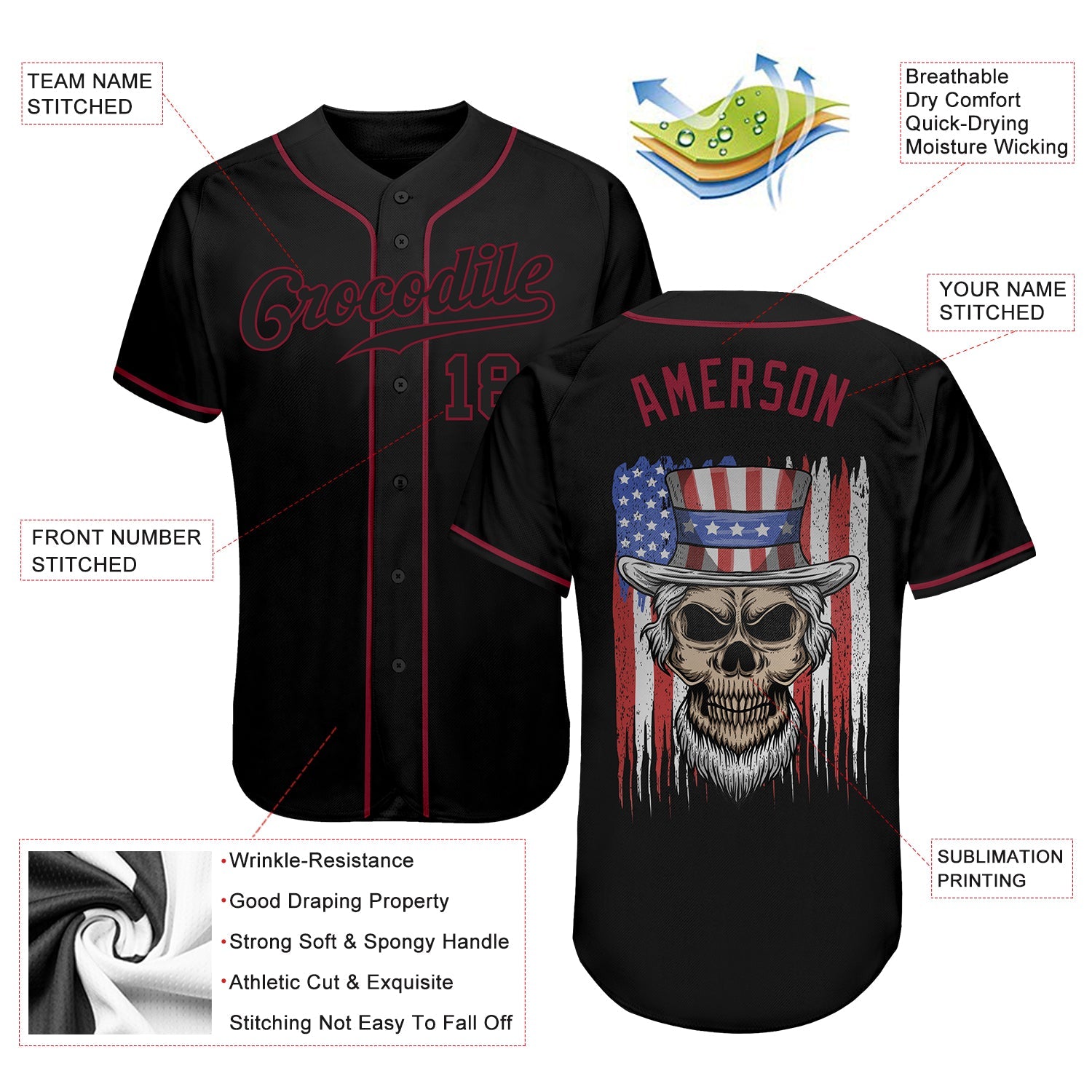 Custom 3D Pattern Design Skull Uncle Sam American Flag Authentic Baseball Jersey view 3