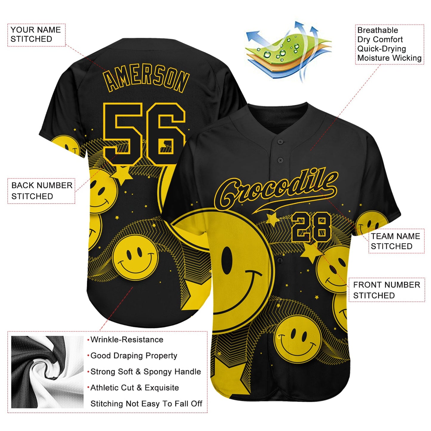 Custom 3D Pattern Design Authentic Baseball Jersey view 3