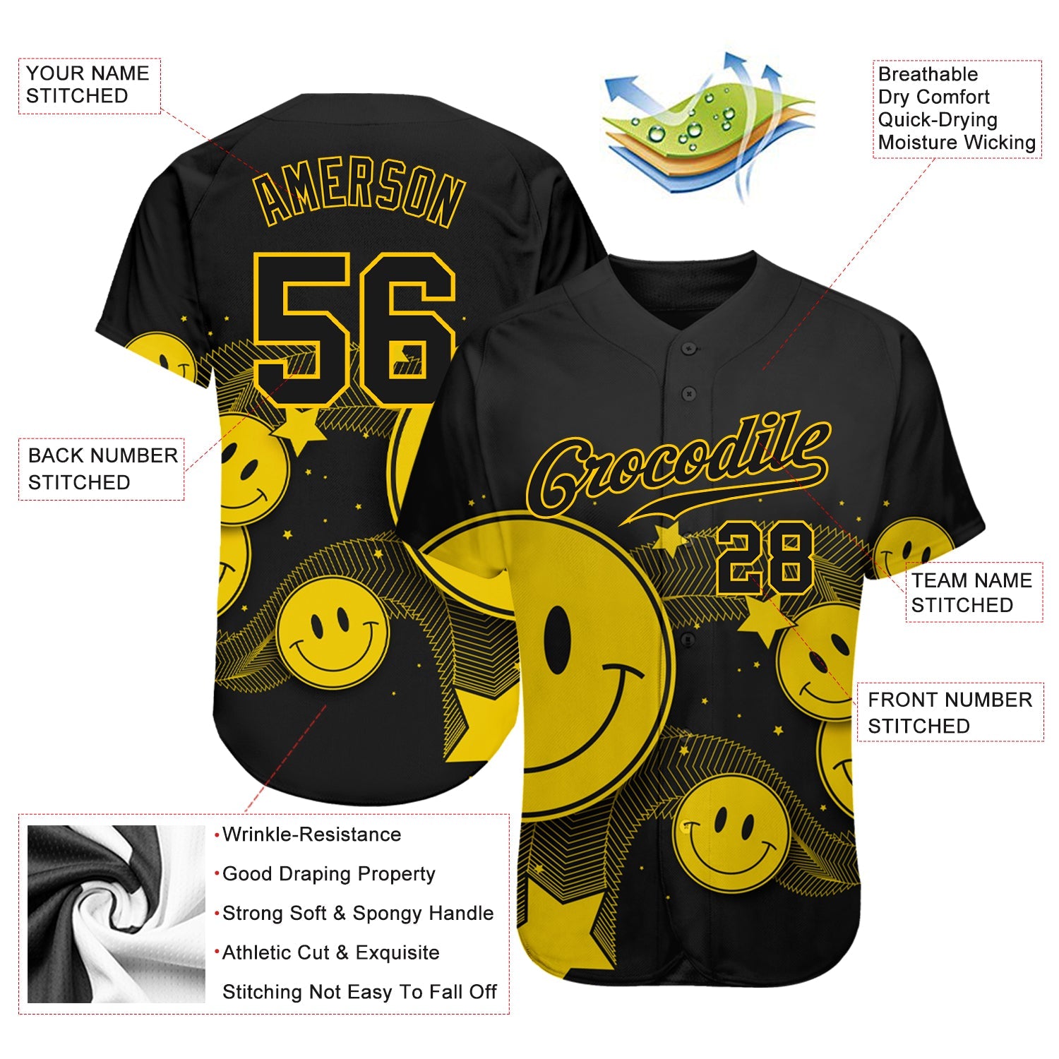 Custom 3D Pattern Design Authentic Baseball Jersey view 3