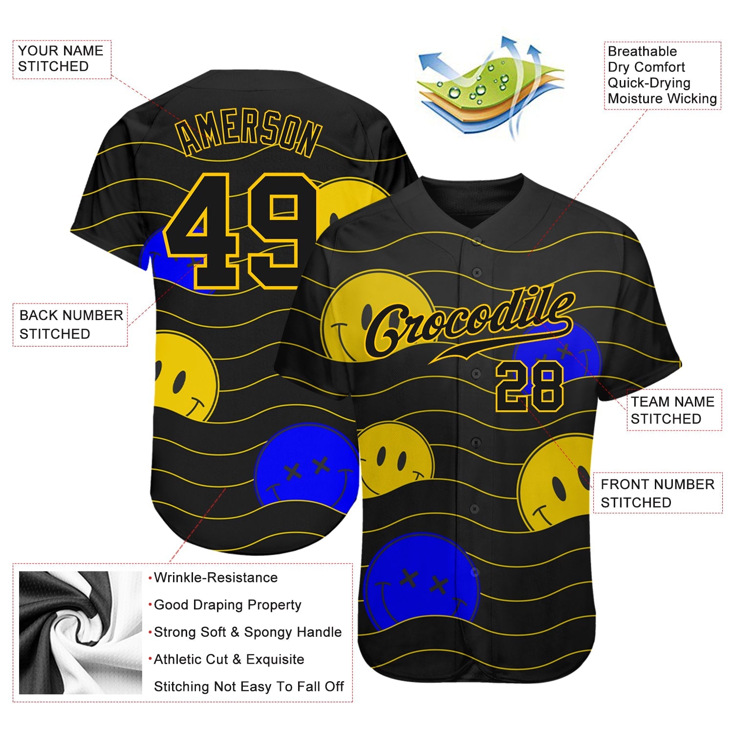 Custom 3D Pattern Design Smile Emoji Authentic Baseball Jersey view 3