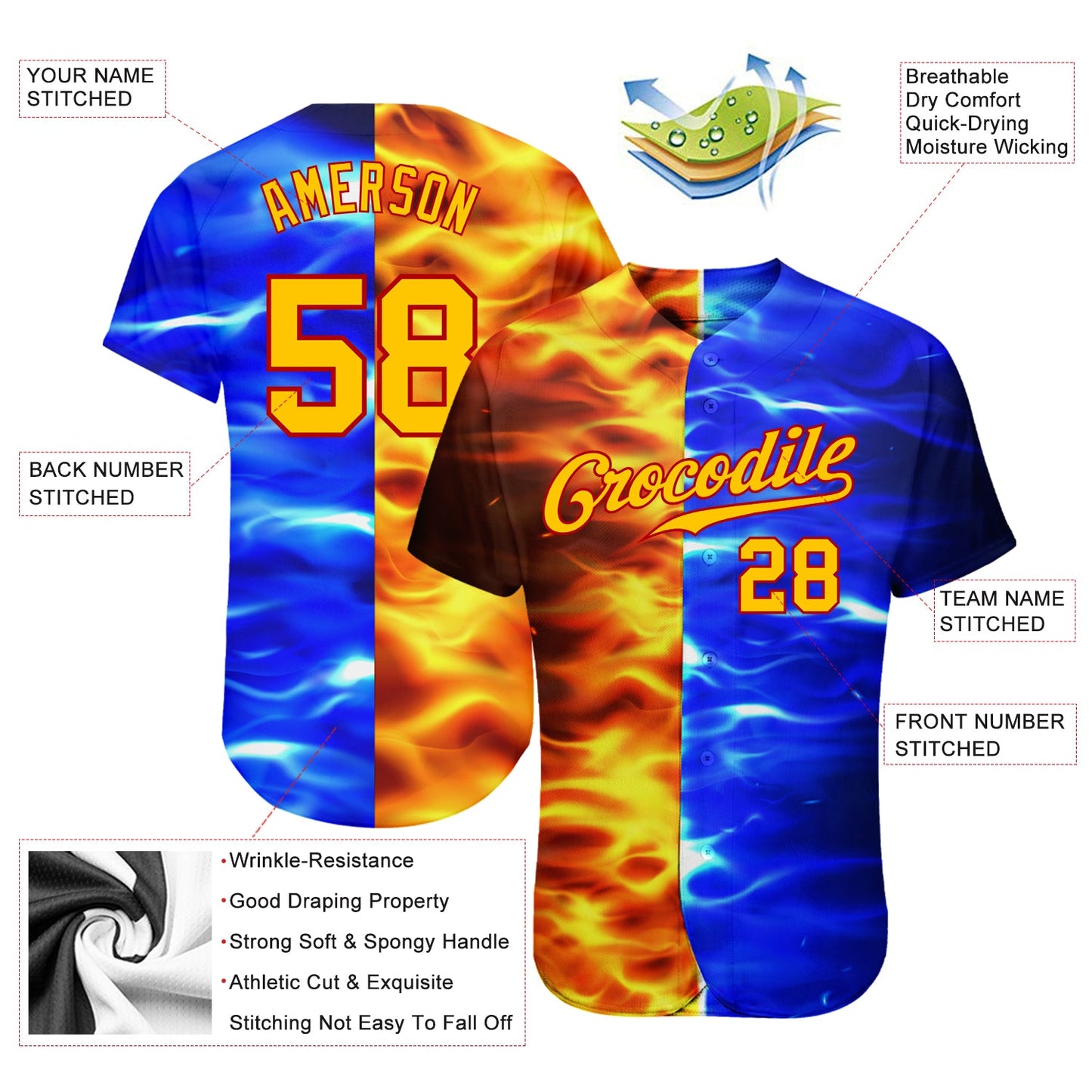 Custom 3D Pattern Design Flame Burning Red Hot Sparks BBQ Season Authentic Baseball Jersey view 3