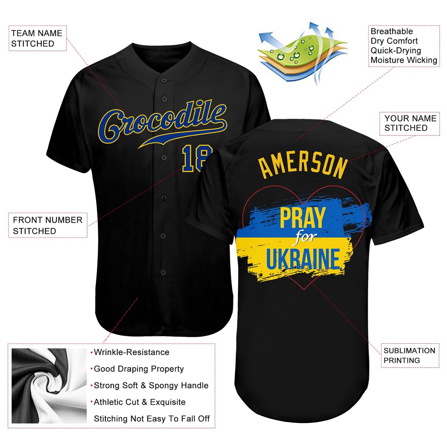 Custom 3D Pattern Design Pray For Ukraine Peace Authentic Baseball Jersey view 3