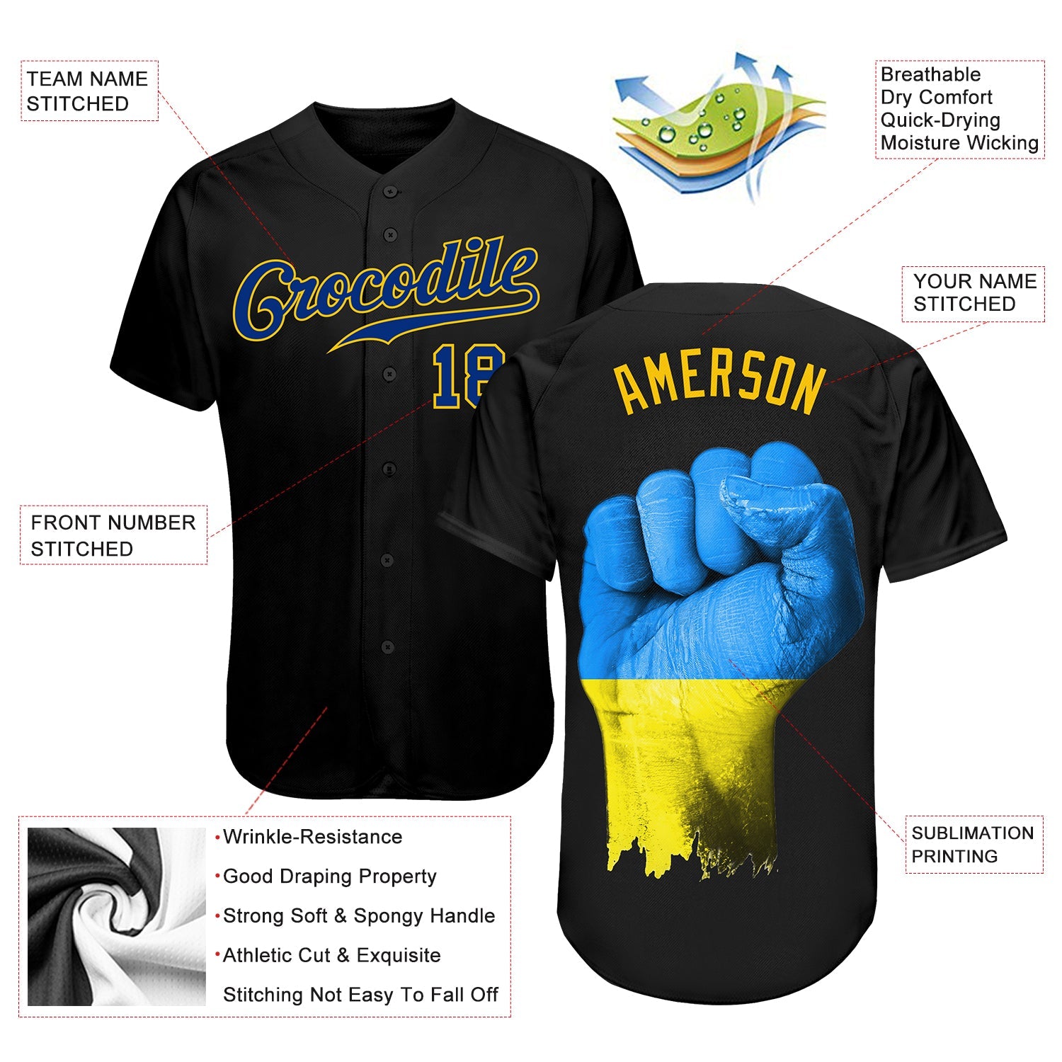 Custom 3D Pattern Design Solidarity With Ukraine Patriotic And Togetherness Authentic Baseball Jersey view 3