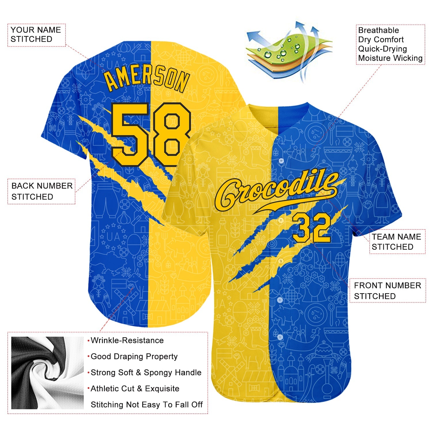 Custom 3D Pattern Design Ukrainian Flag Authentic Baseball Jersey view 3