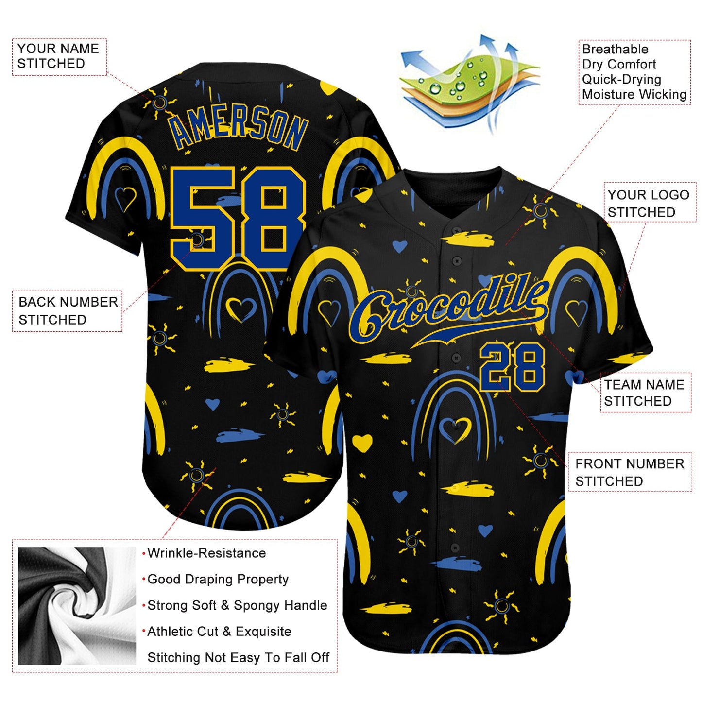 Custom 3D Pattern Design Ukrainian Flag Colors Glory To Ukraine Authentic Baseball Jersey view 3