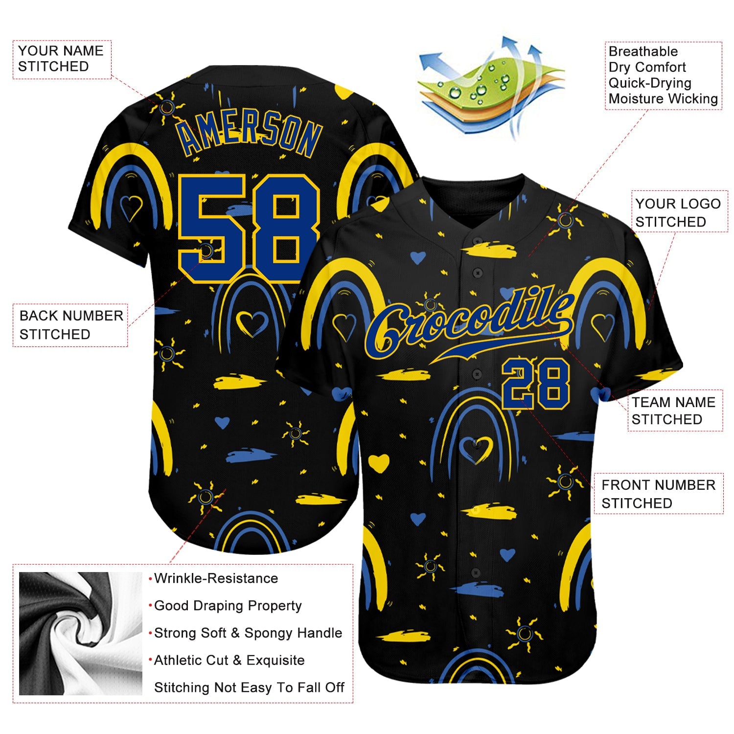 Custom 3D Pattern Design Ukrainian Flag Colors Glory To Ukraine Authentic Baseball Jersey view 3