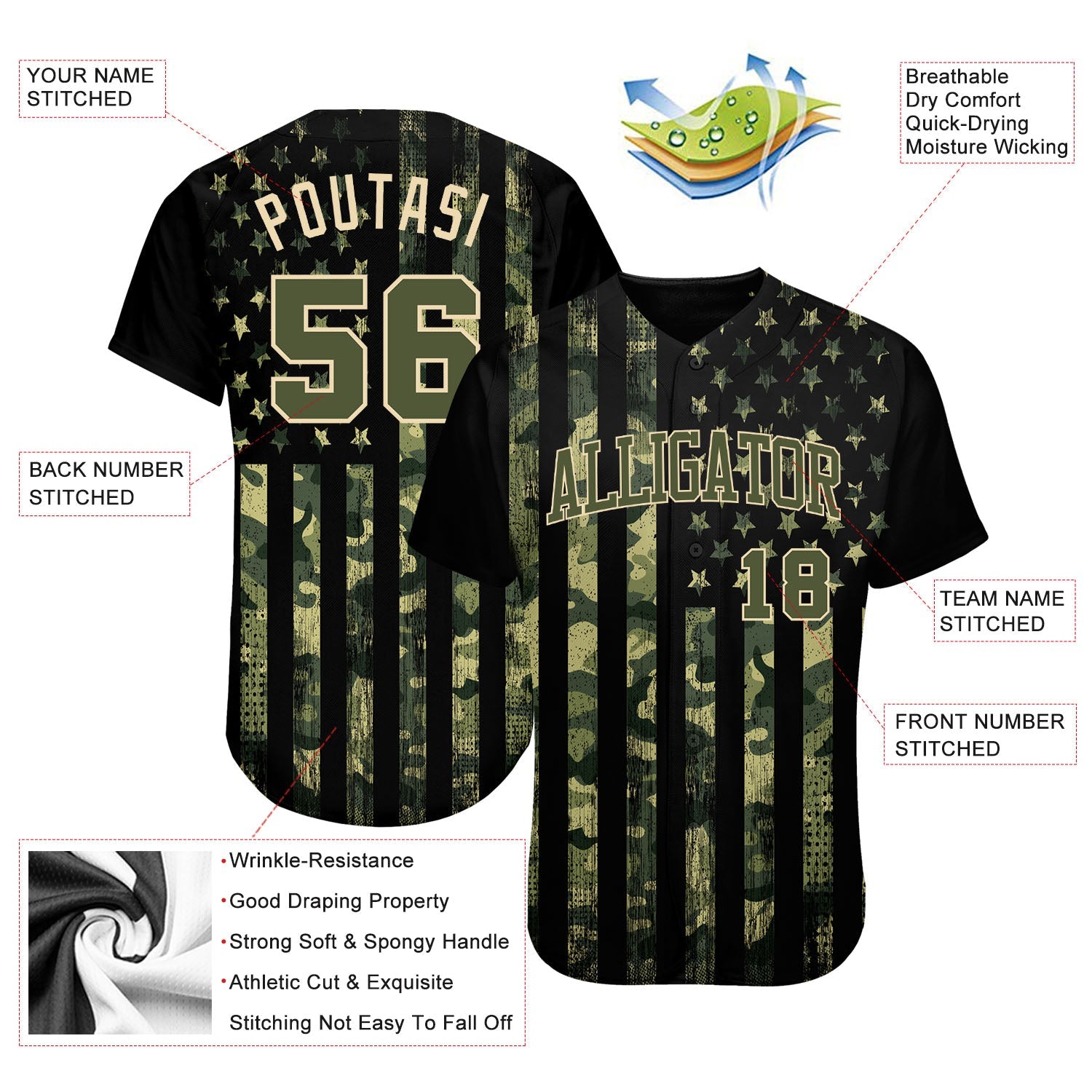 Custom Camo Olive-Cream 3D American Flag Authentic Salute To Service Baseball Jersey view 3
