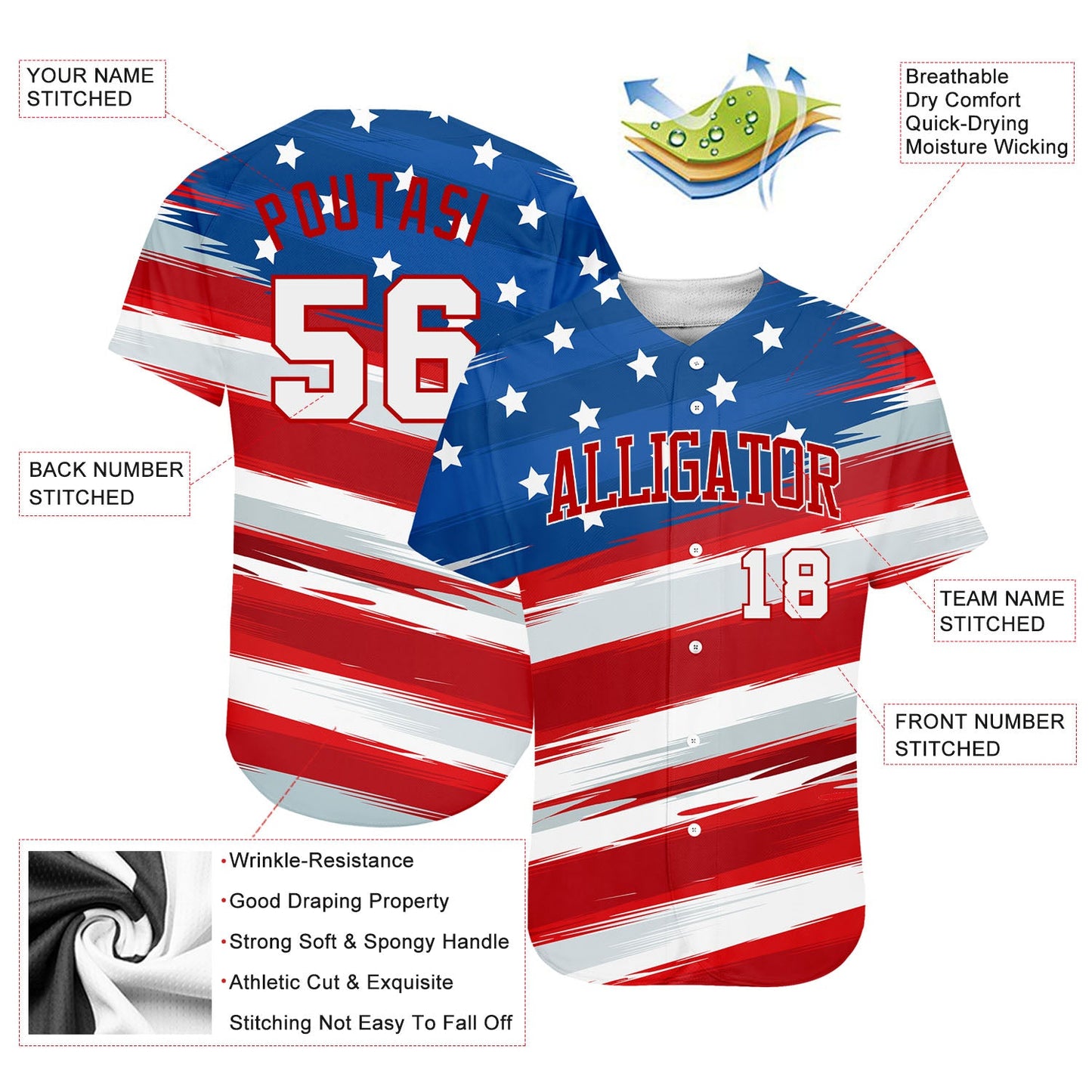 Custom Royal White-Red 3D American Flag Authentic Baseball Jersey view 3