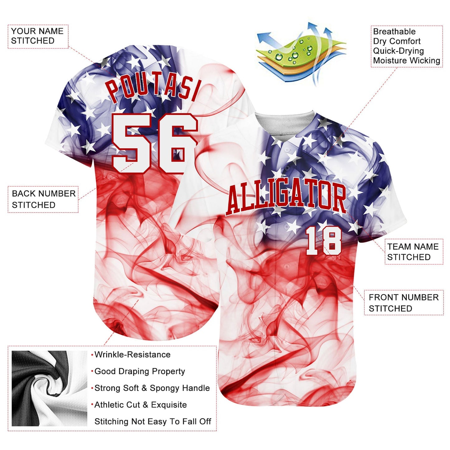 Custom White White-Red 3D American Flag Authentic Baseball Jersey view 3