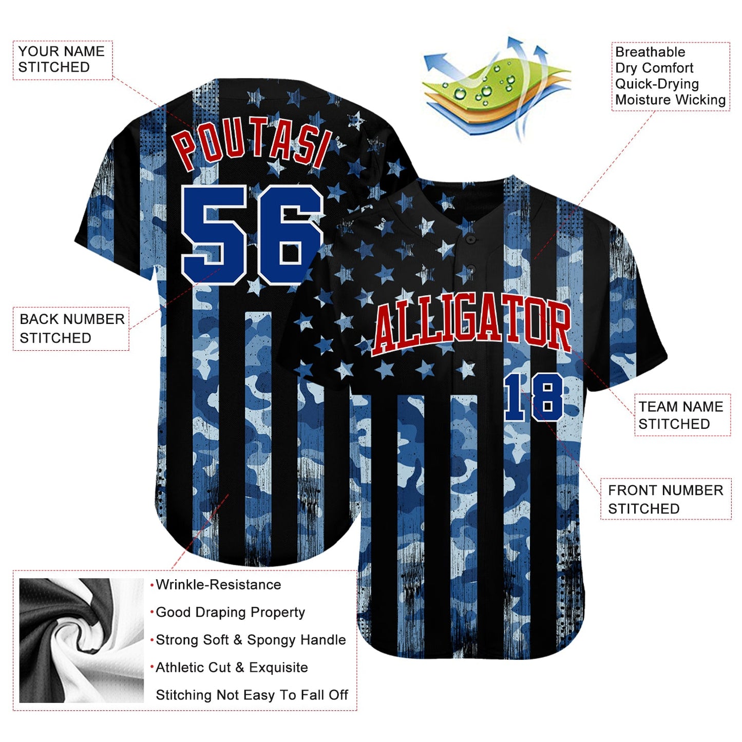 Custom Camo Royal Red-White 3D Salute To Service American Flag Authentic Baseball Jersey view 3