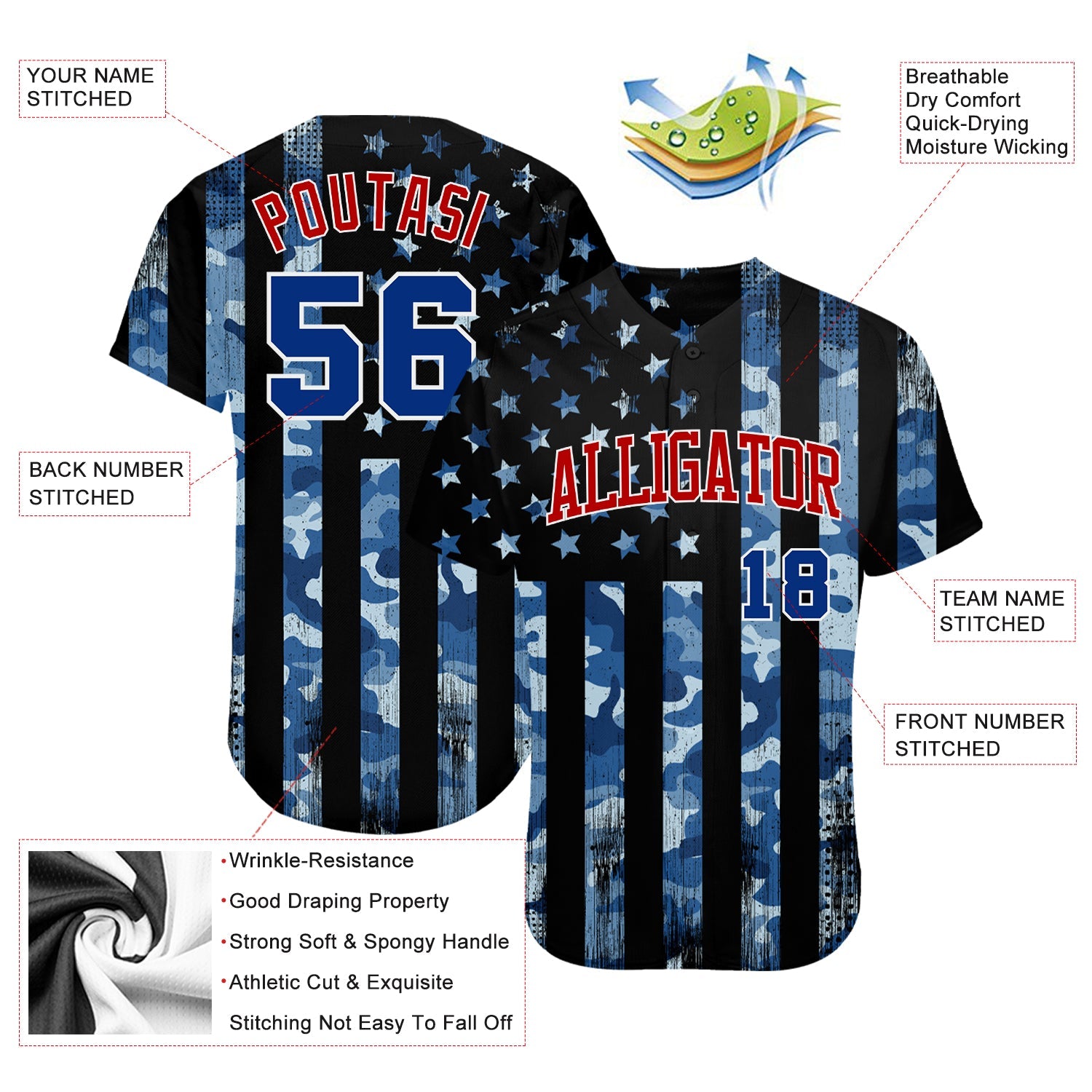 Custom Camo Royal Red-White 3D Salute To Service American Flag Authentic Baseball Jersey view 3
