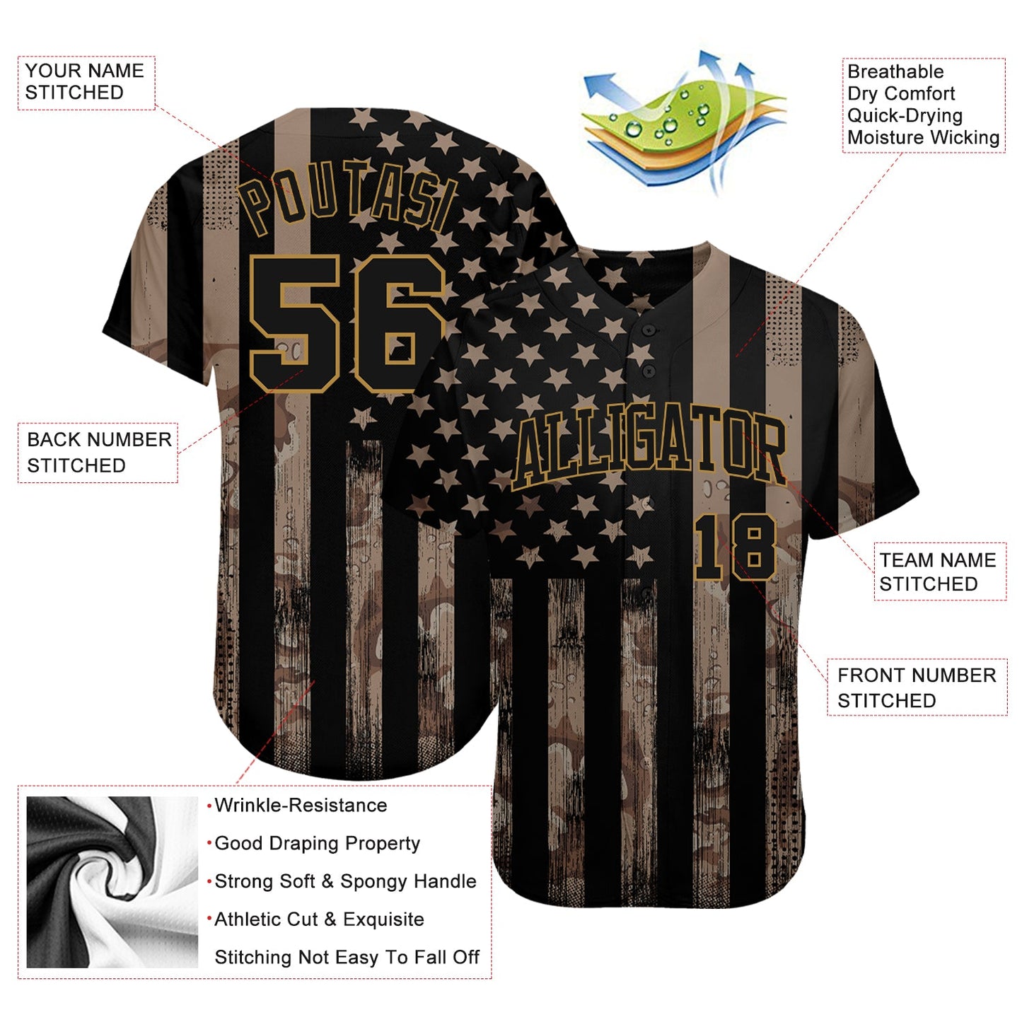 Custom Camo Black-Old Gold 3D Salute To Service American Flag Authentic Baseball Jersey view 4
