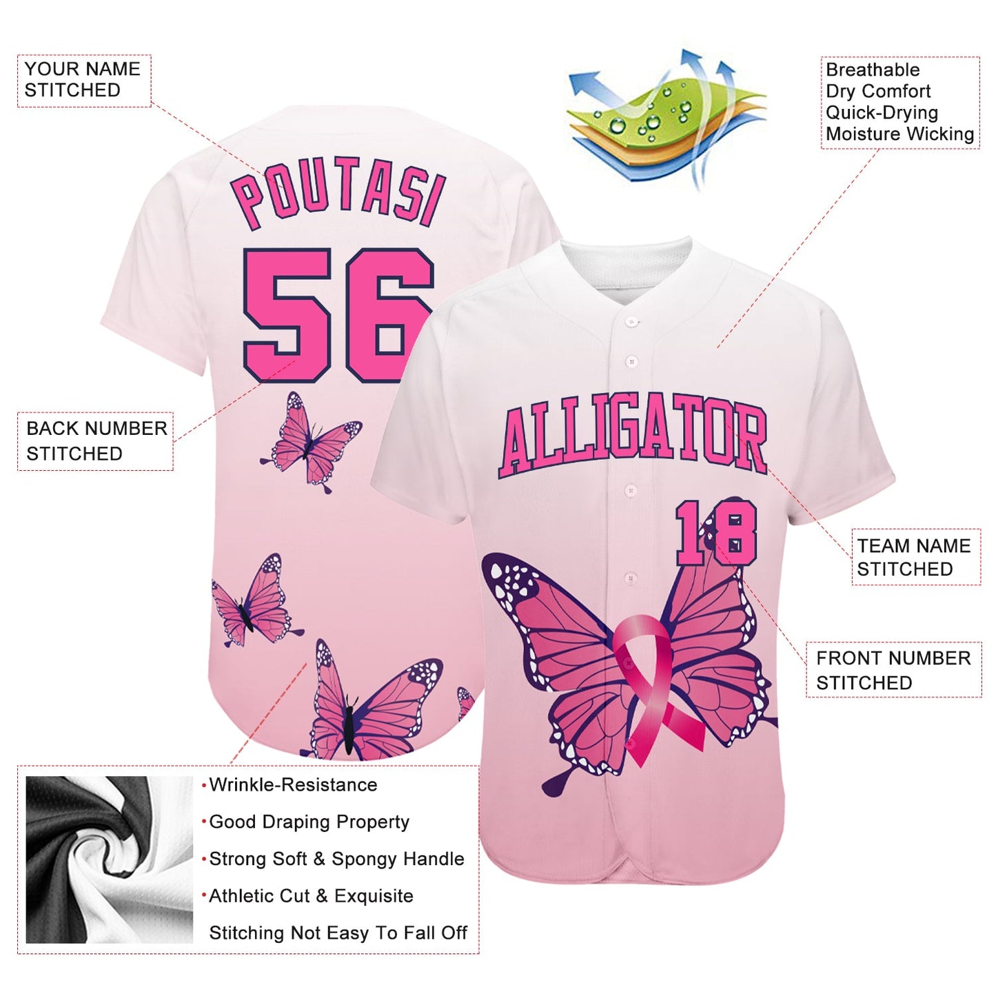 Custom 3D Pink Ribbon Breast Cancer Awareness Month With Butterflies Women Health Care Support Authentic Baseball Jersey view 3