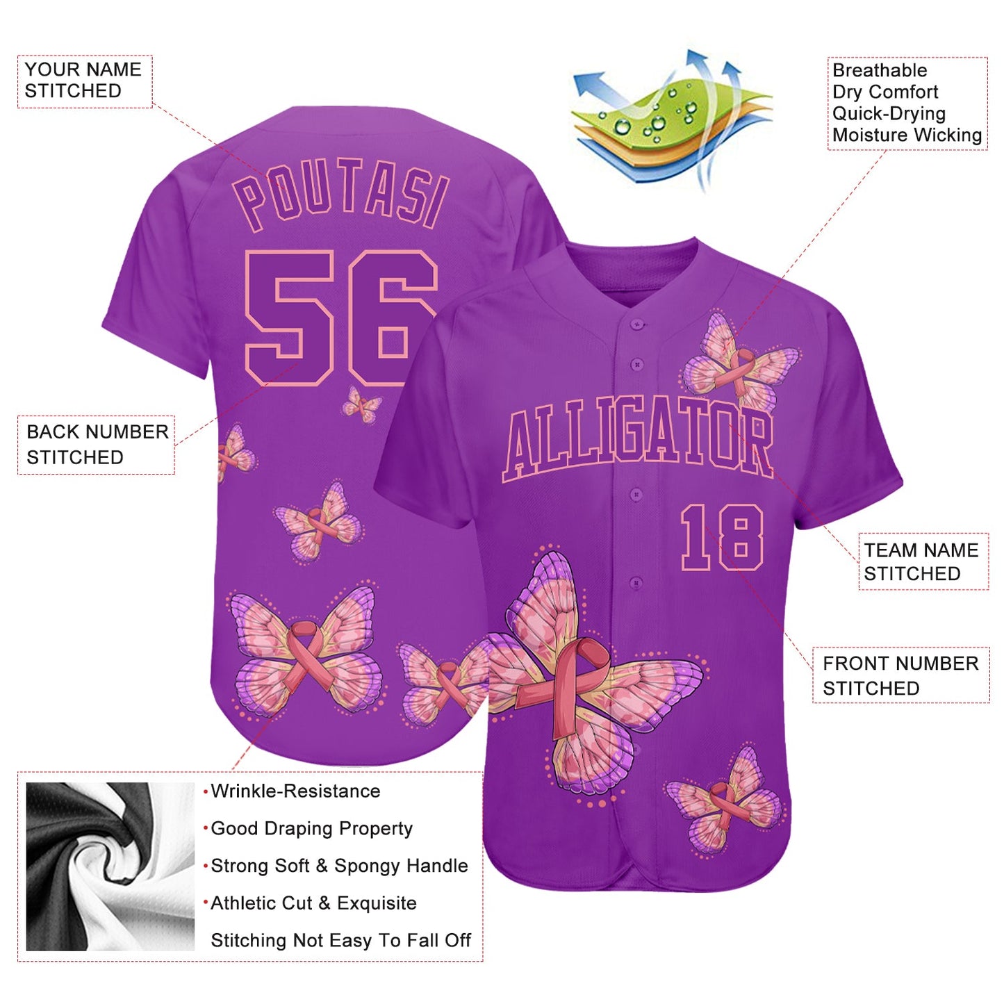 Custom 3D Pink Ribbon With Butterfly Wings Breast Cancer Awareness Month Women Health Care Support Authentic Baseball Jersey view 3