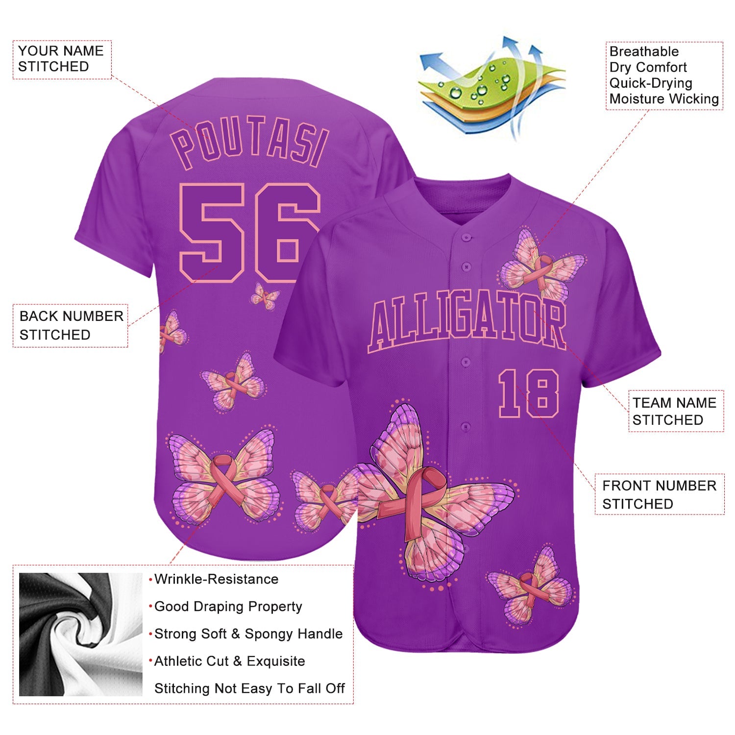 Custom 3D Pink Ribbon With Butterfly Wings Breast Cancer Awareness Month Women Health Care Support Authentic Baseball Jersey view 3