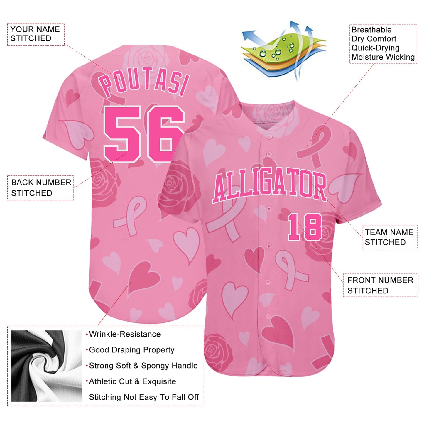 Custom 3D Pink Ribbon Breast Cancer Awareness Month Women Health Care Support Authentic Baseball Jersey view 3