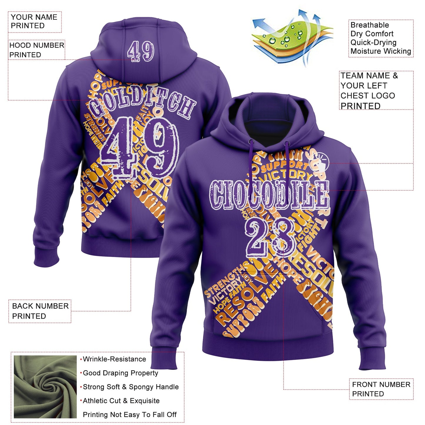 Custom Purple White 3D Appendix Cancer World Cancer Day Ribbon Support Sports Pullover Sweatshirt Hoodie view 2