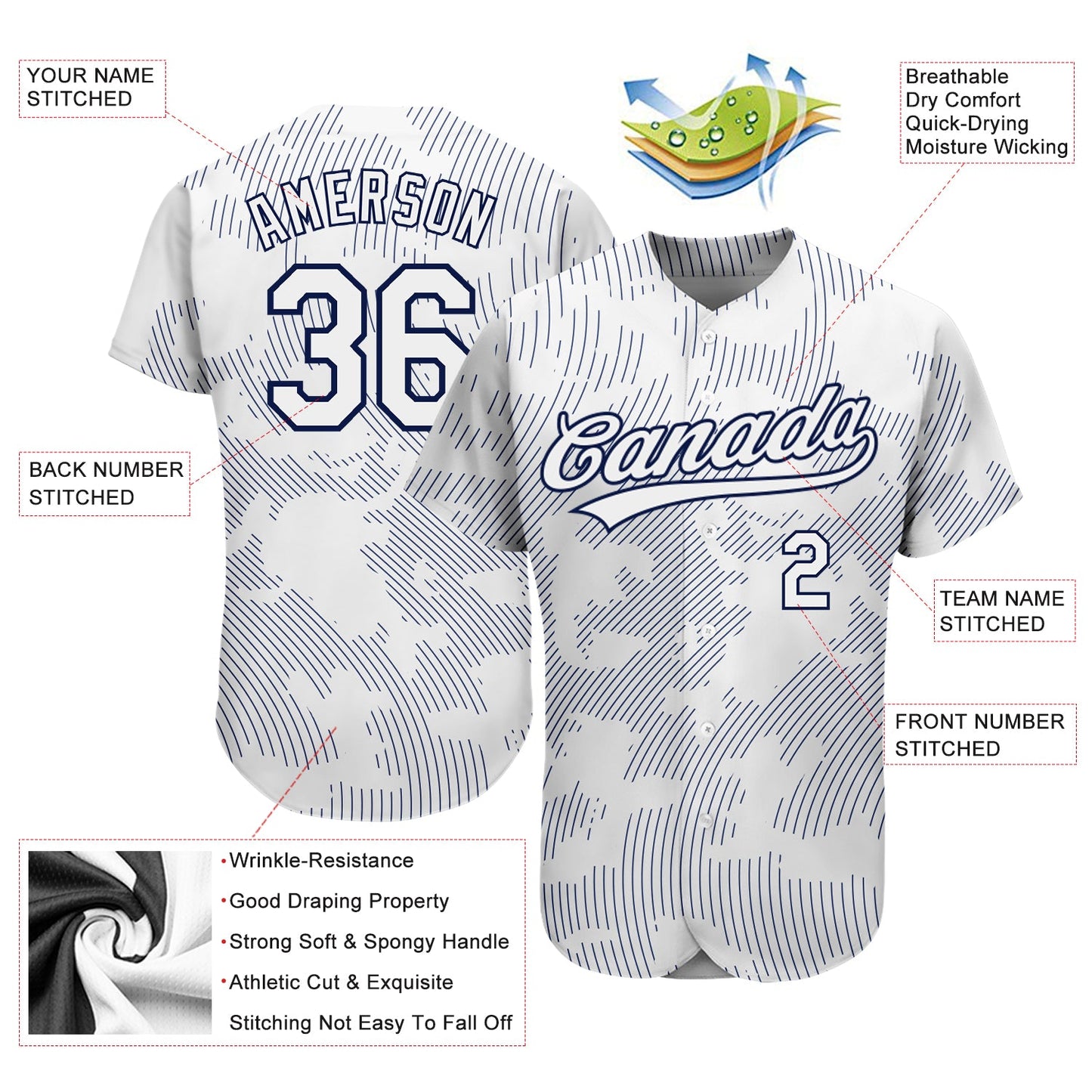 Custom White White-Navy 3D Pattern Design Authentic Baseball Jersey view 3