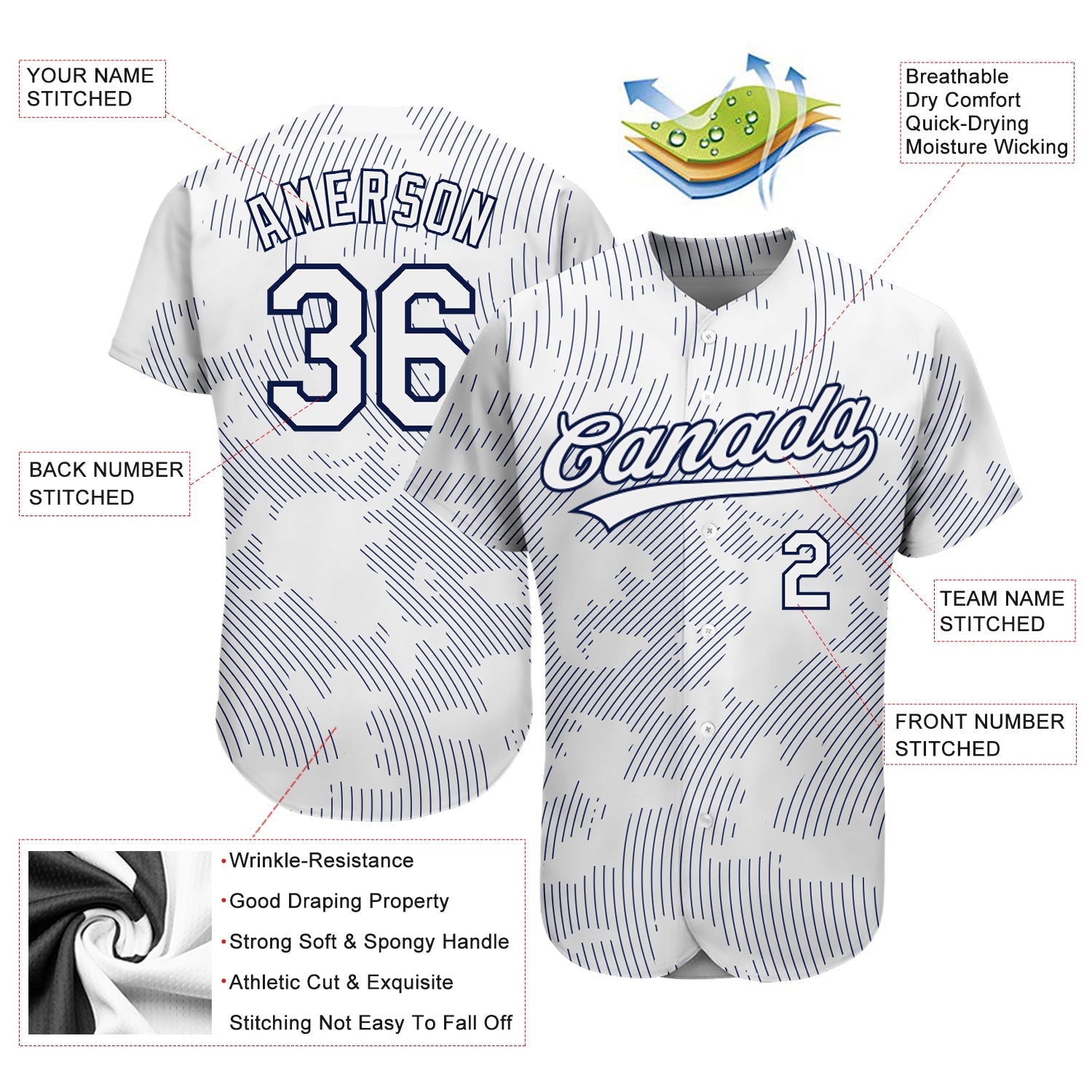 Custom White White-Navy 3D Pattern Design Authentic Baseball Jersey view 3