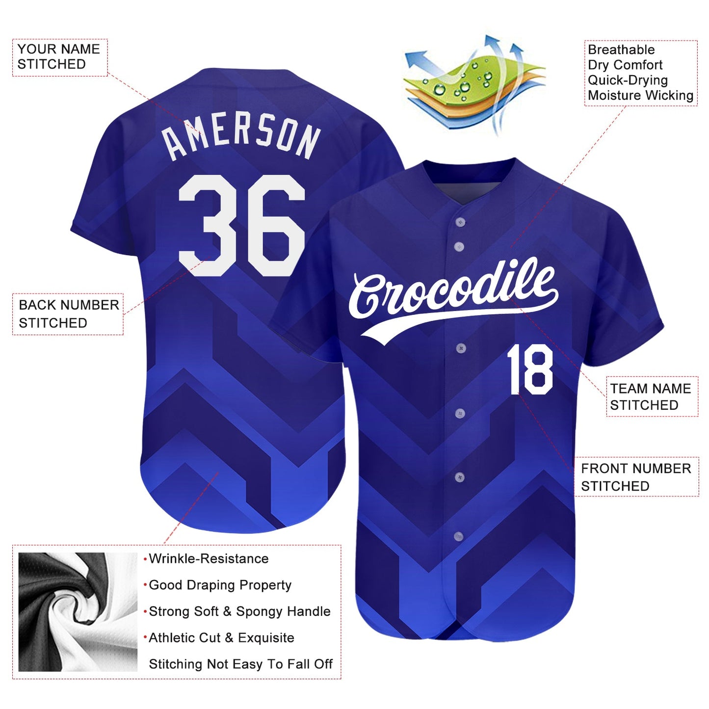 Custom Royal White-Navy 3D Pattern Design Authentic Baseball Jersey view 3