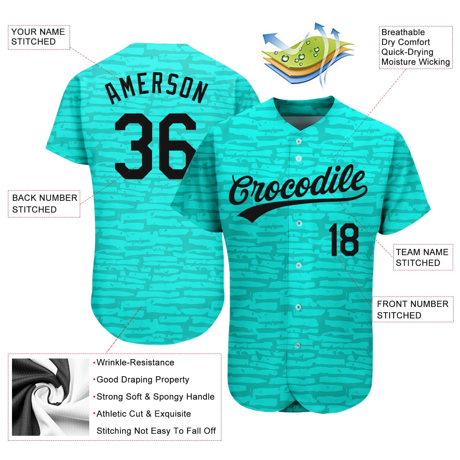 Custom Teal Black 3D Pattern Design Authentic Baseball Jersey view 3
