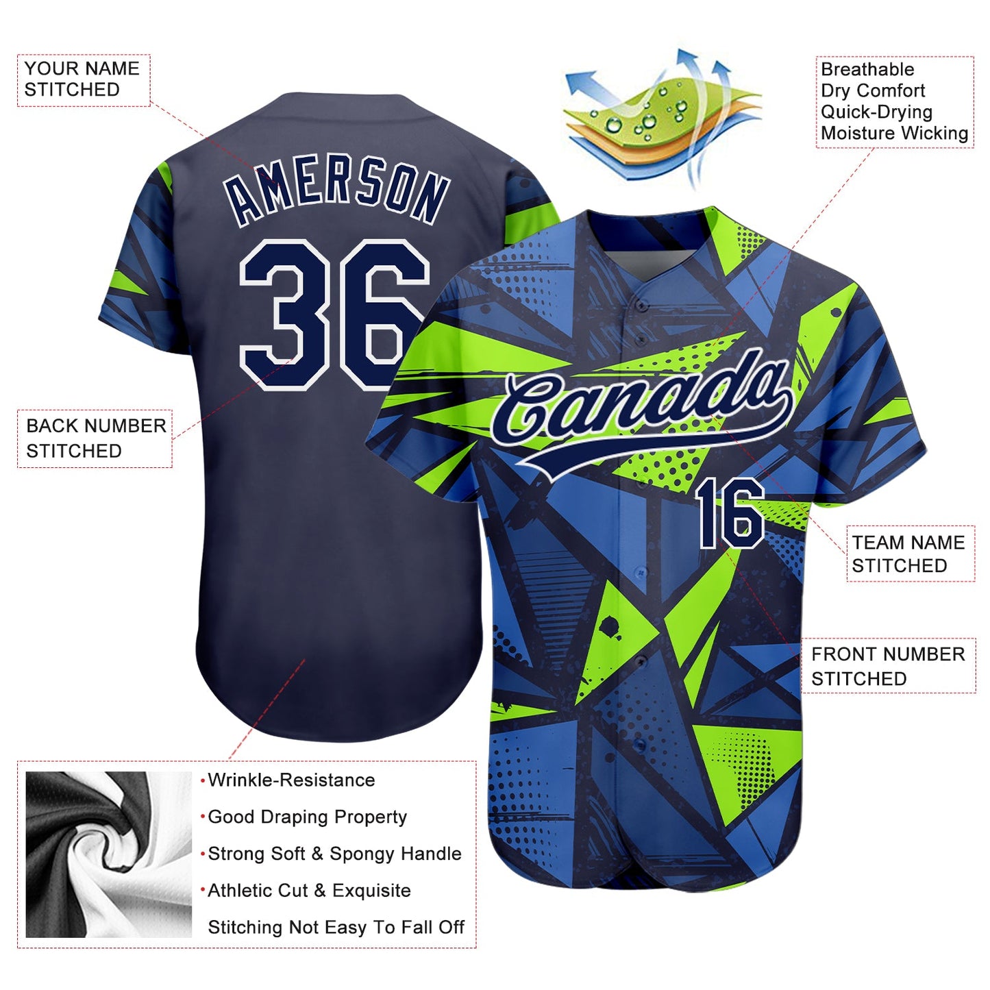 Custom Navy Navy-Neon Green 3D Pattern Design Authentic Baseball Jersey view 3