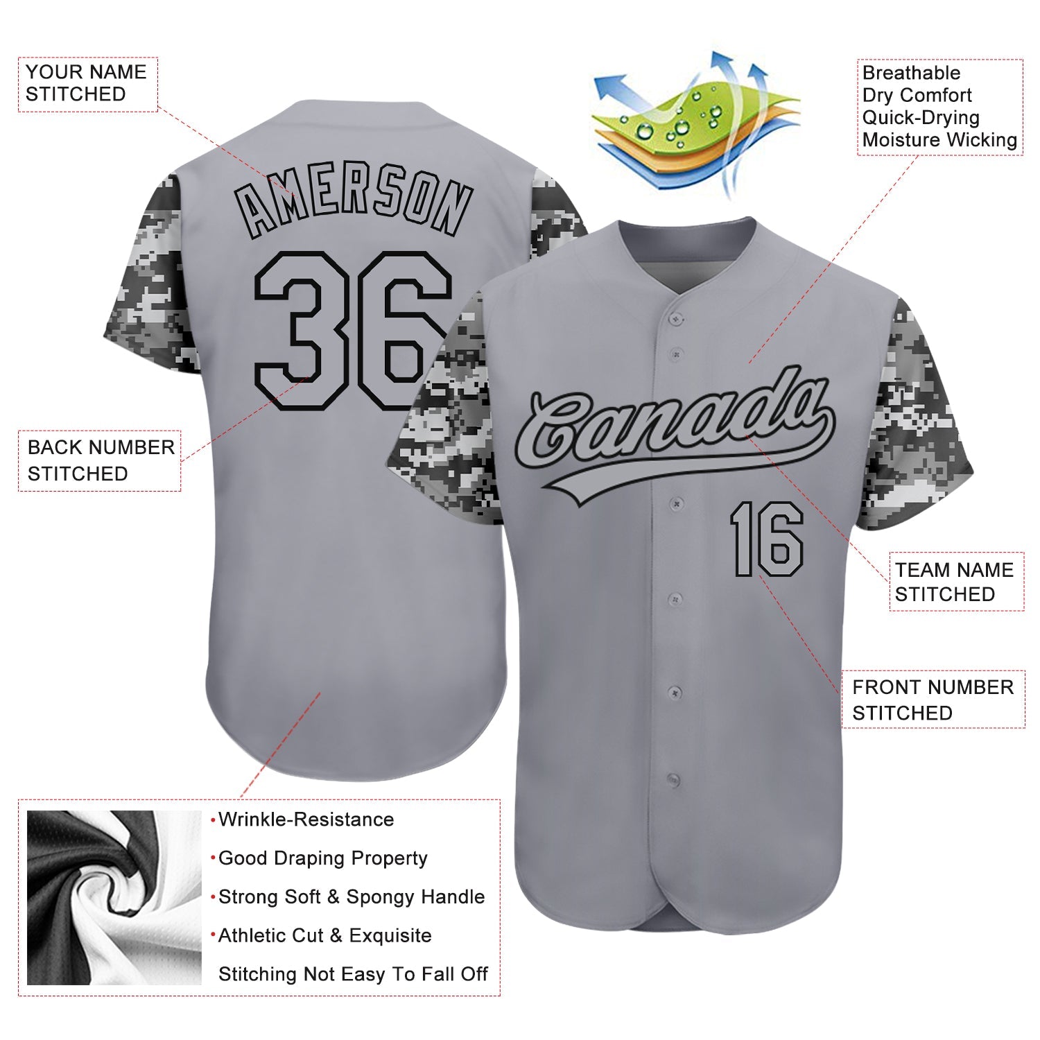 Custom Gray Black Digital Camo Two Tone Authentic Baseball Jersey view 3