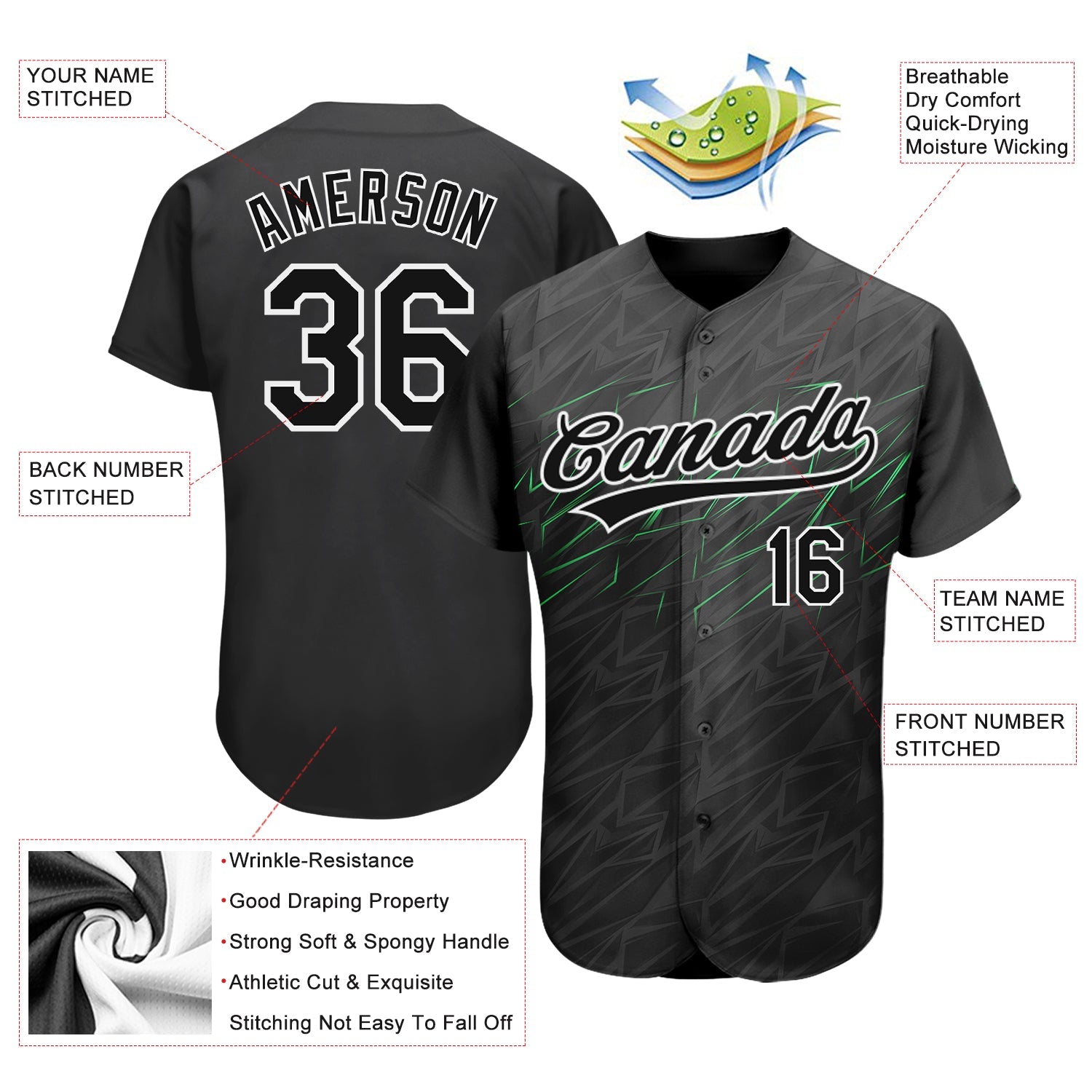 Custom Black Black White-Neon Green 3D Pattern Design Authentic Baseball Jersey view 3