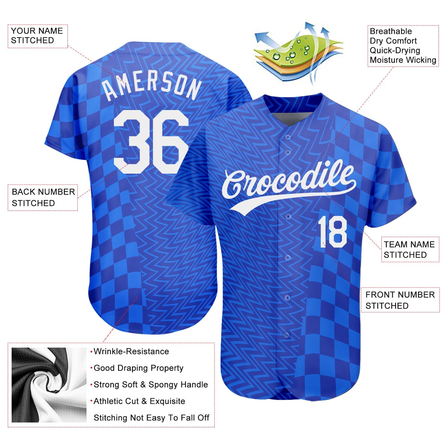 Custom Royal White-Black 3D Pattern Design Authentic Baseball Jersey view 3